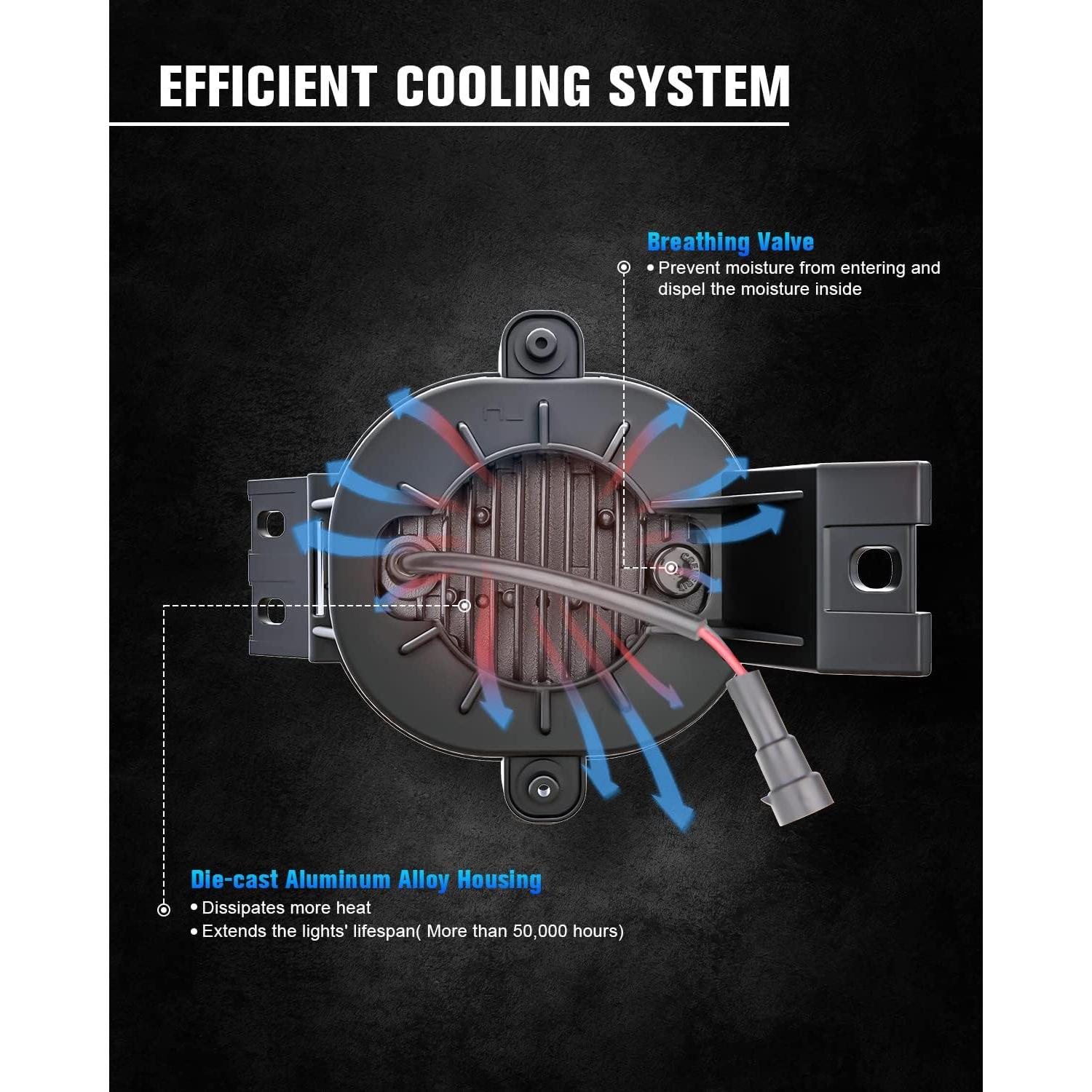 Luz de Niebla LED BICYACO para Dodge Ram 1500/2500/3500 2002-2009