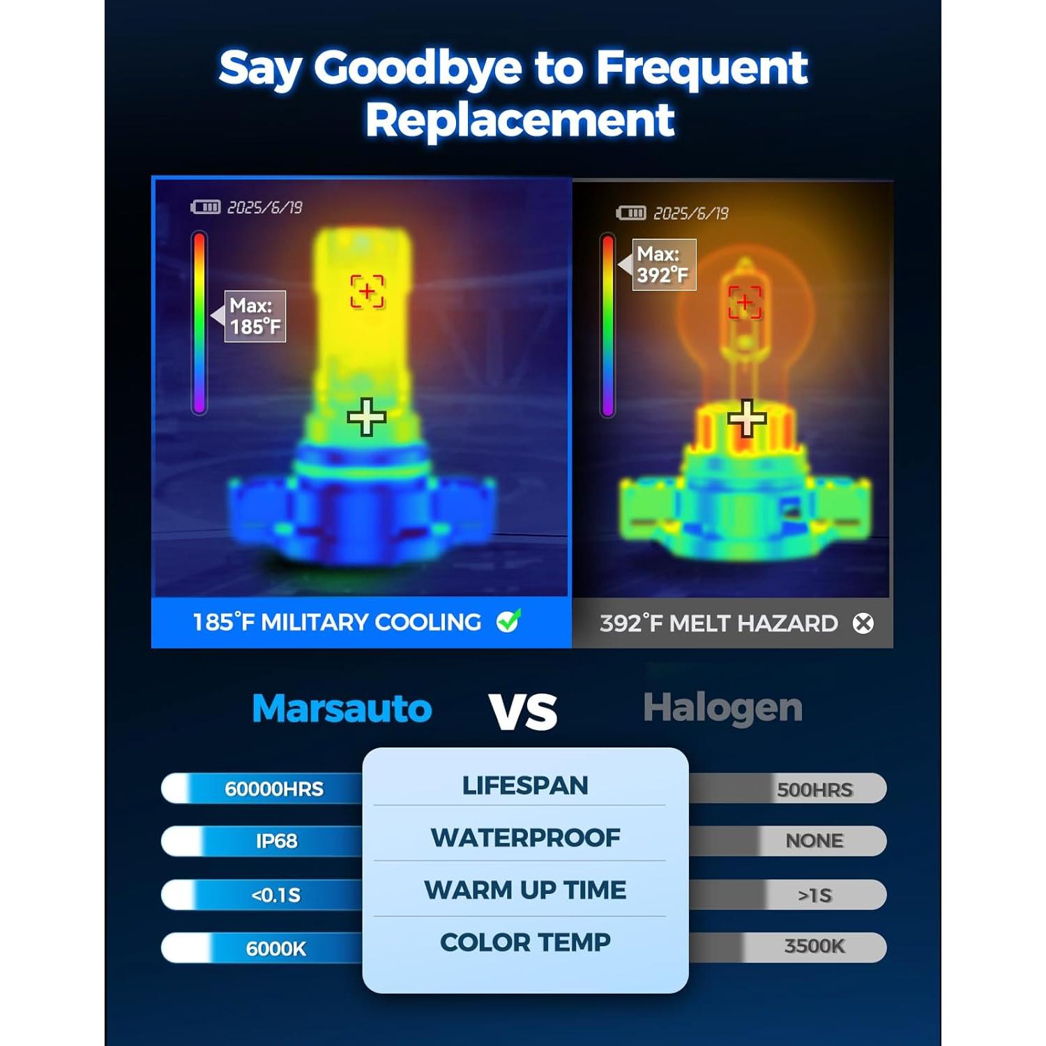 Bombillas LED de Niebla Marsauto G2S 5202 6000K 10000 Lúmenes