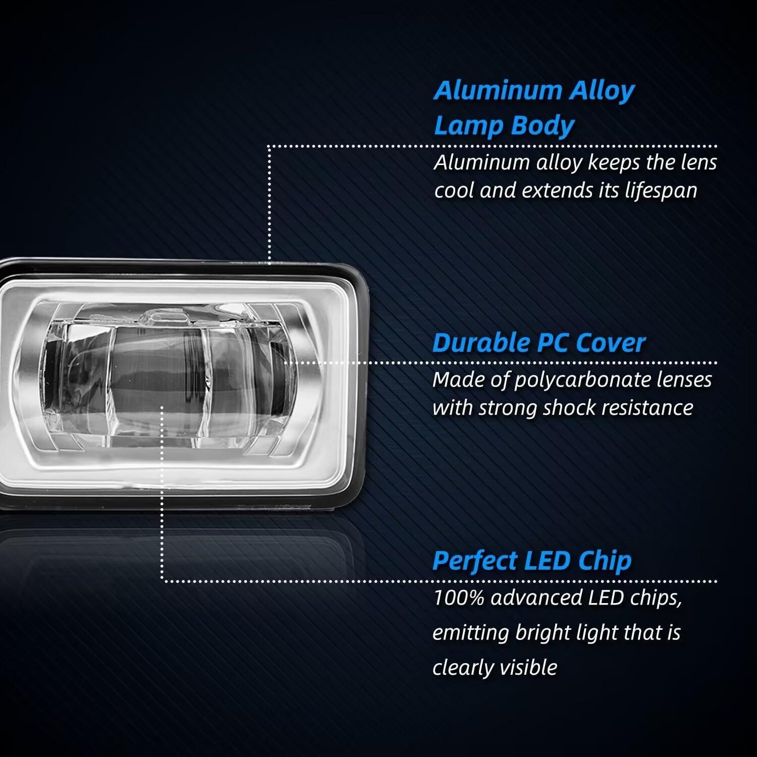 Luces Antiniebla LED Wideep 2015-2020 F150/F250/F350 Bicolor
