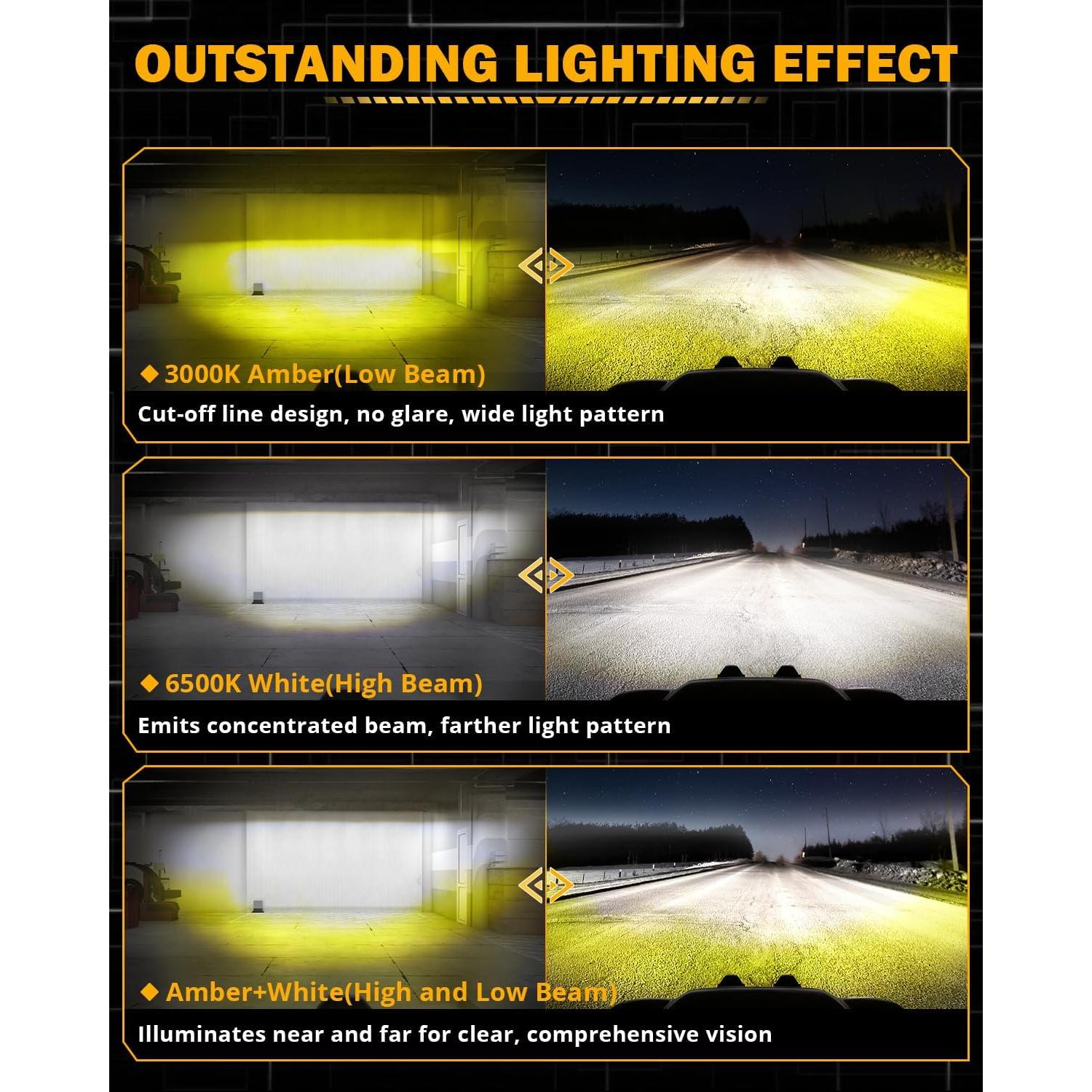 Luces de Niebla LED Auxbeam 60W 8 Modos Doble Color para Motocicleta