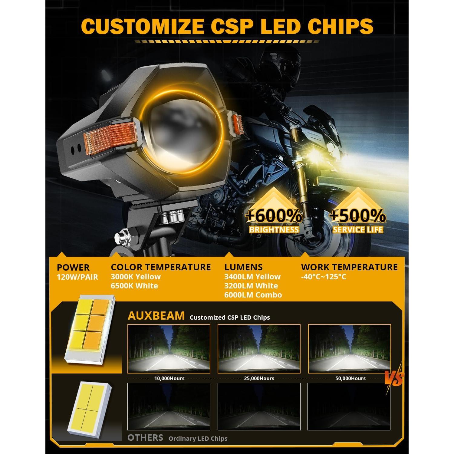 Luces de Niebla LED Auxbeam 60W 8 Modos Doble Color para Motocicleta