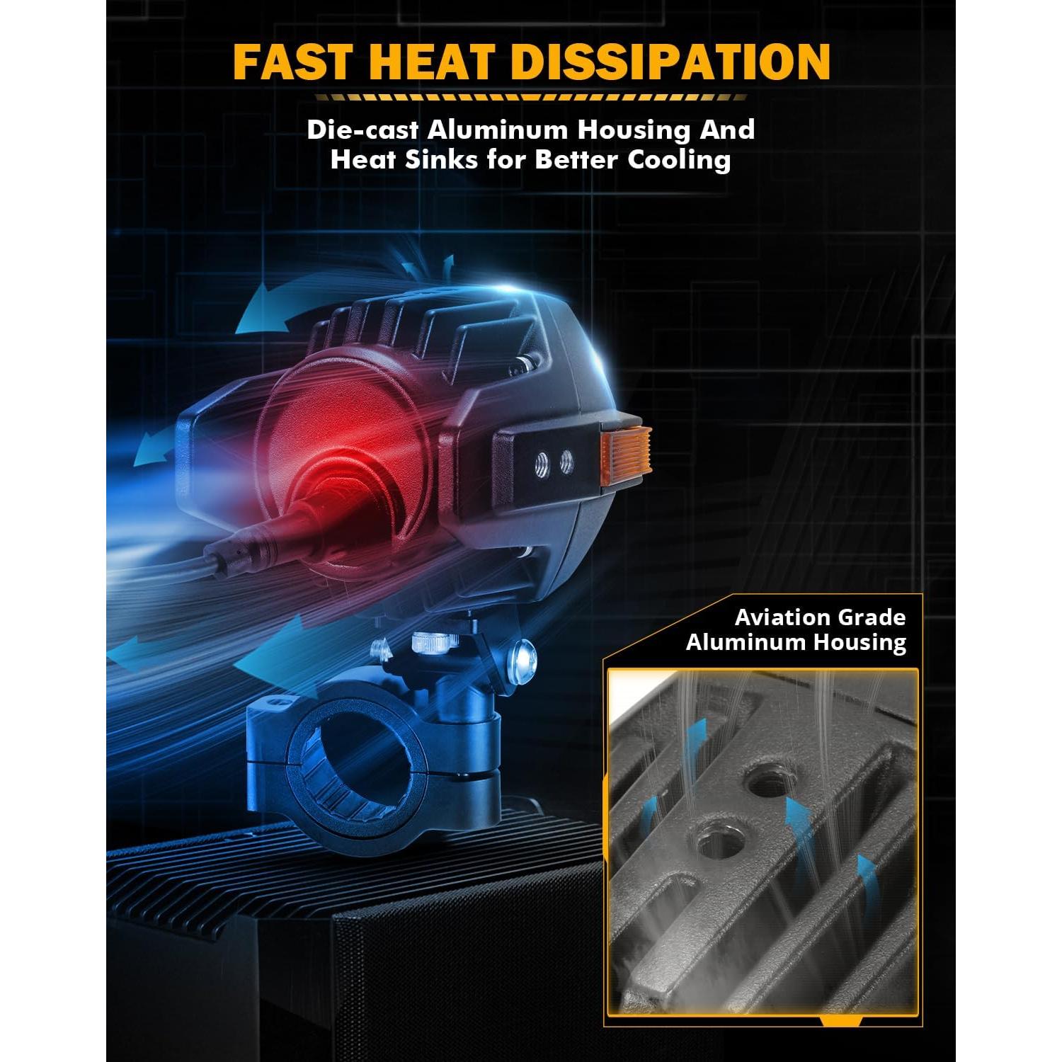 Luces de Niebla LED Auxbeam 60W 8 Modos Doble Color para Motocicleta