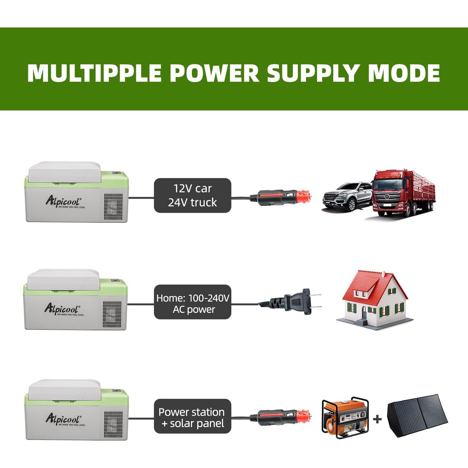 Frigorífico Portátil Alpicool Y20T 21 Litros para Coche