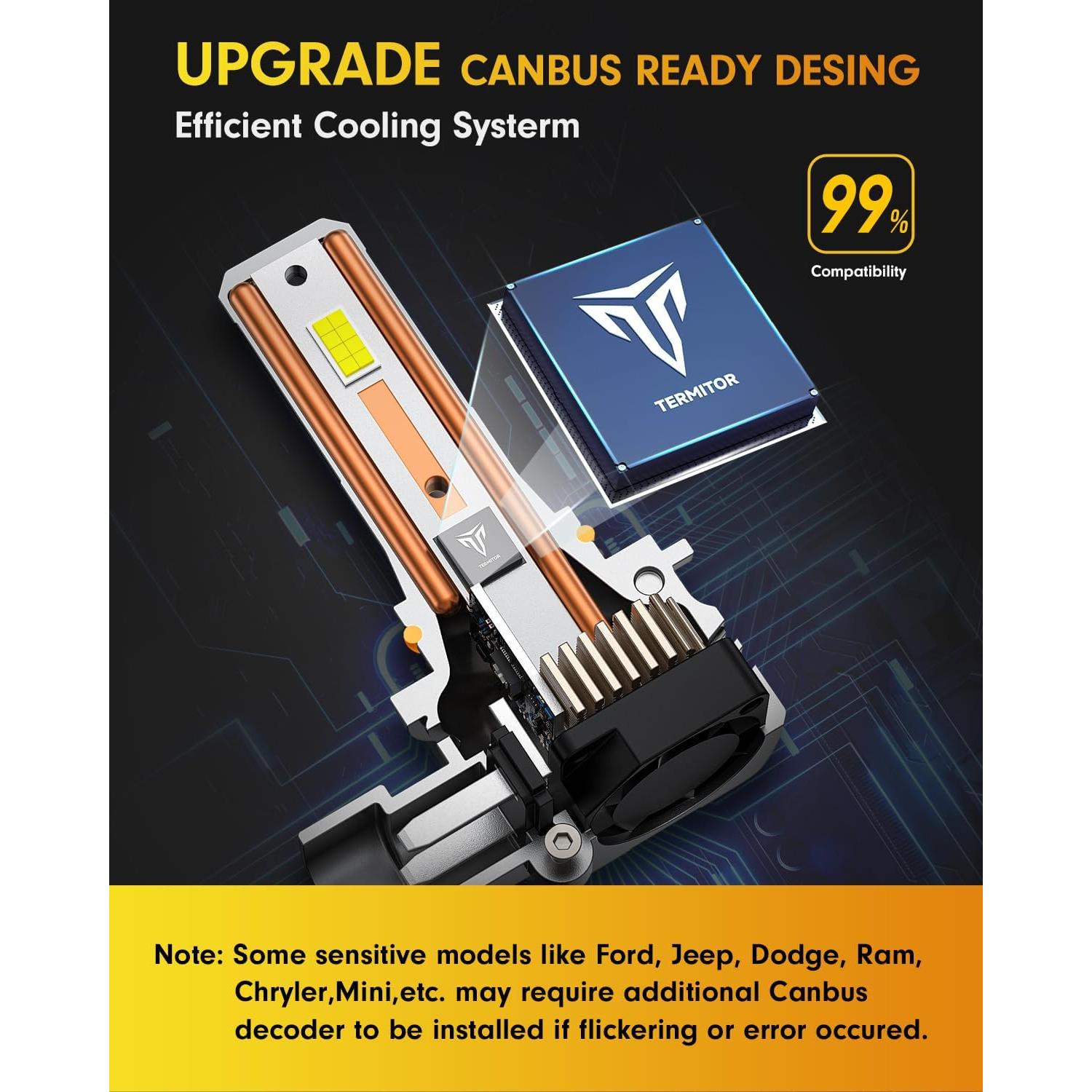 Bombillas LED 9005 FAHREN 70000LM 6500K Frío - Paquete de 2