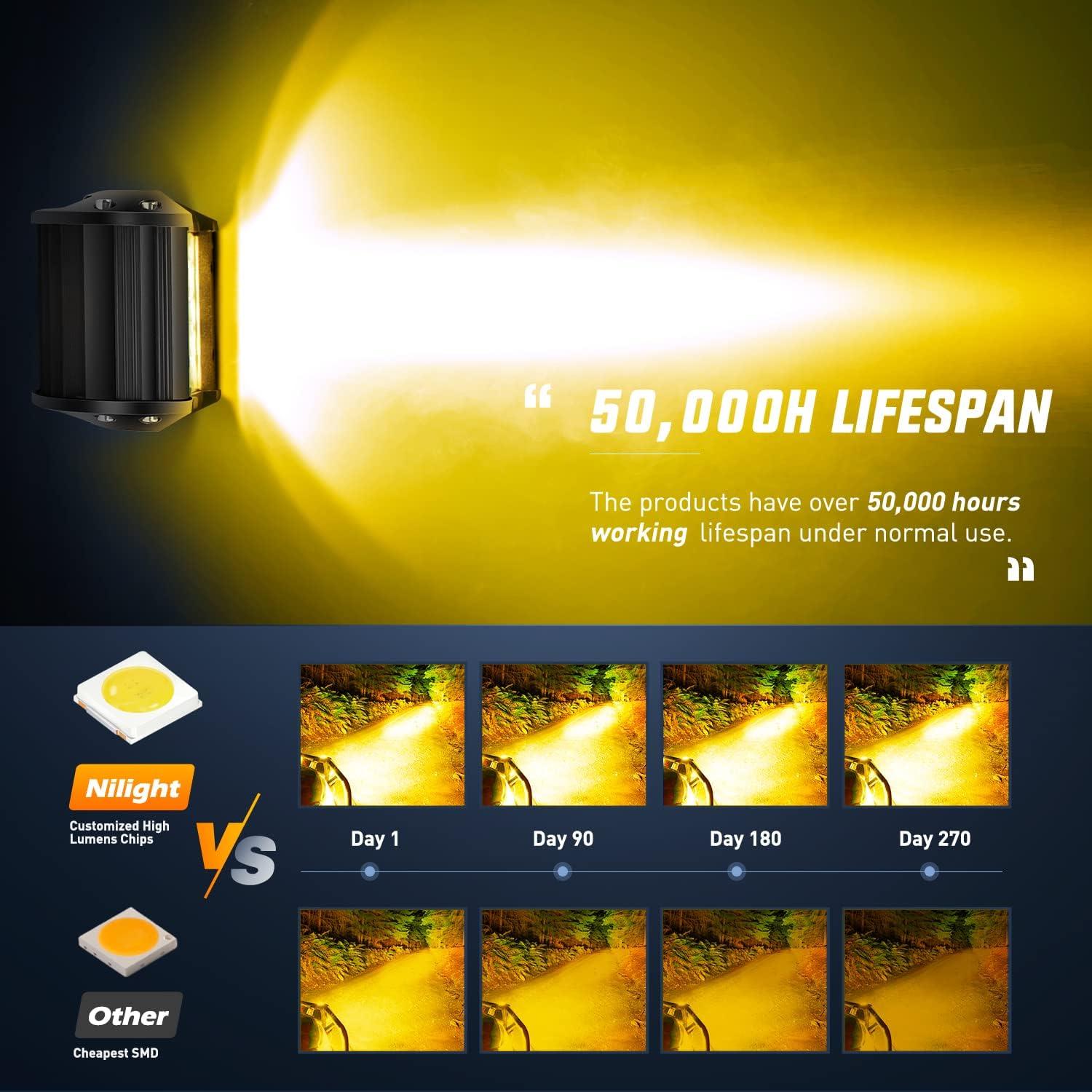 Nilight Pods LED 4" Ámbar 60W Combo Luz Niebla y Spot