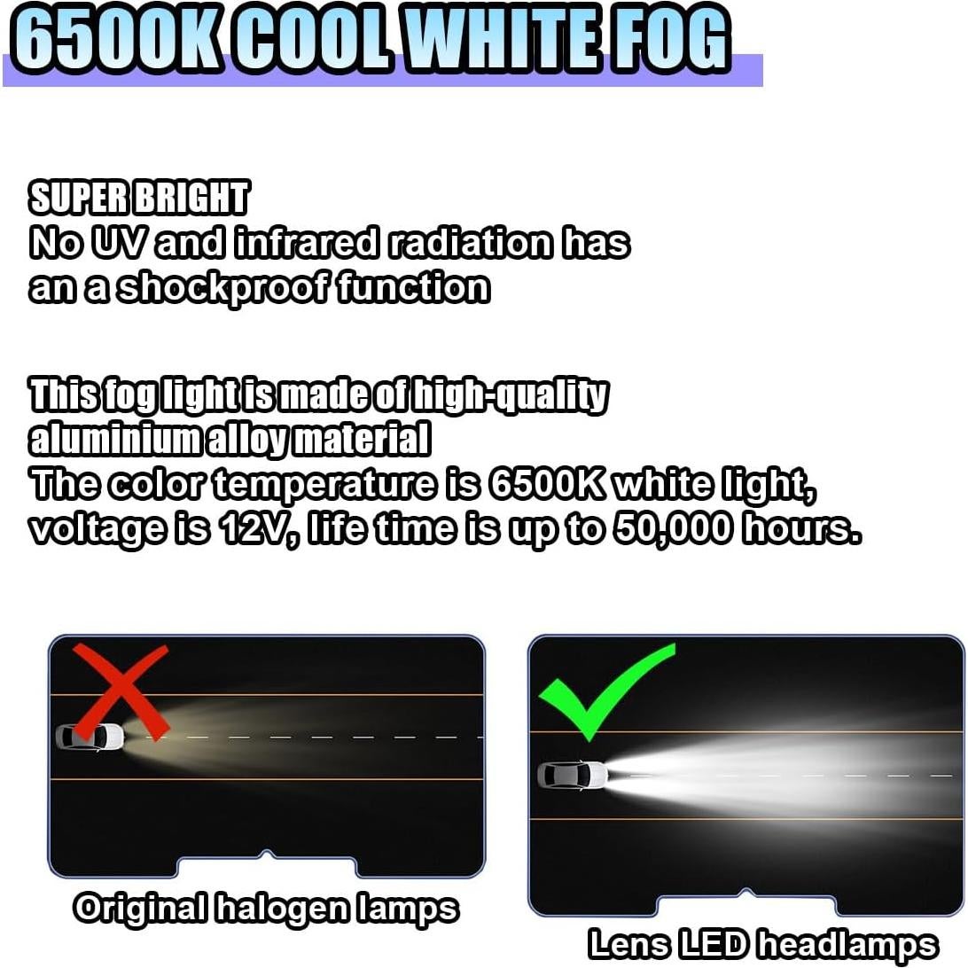 2 Bombillas LED H11 LHDOS Luz de Niebla 1500 Lumen 6500K