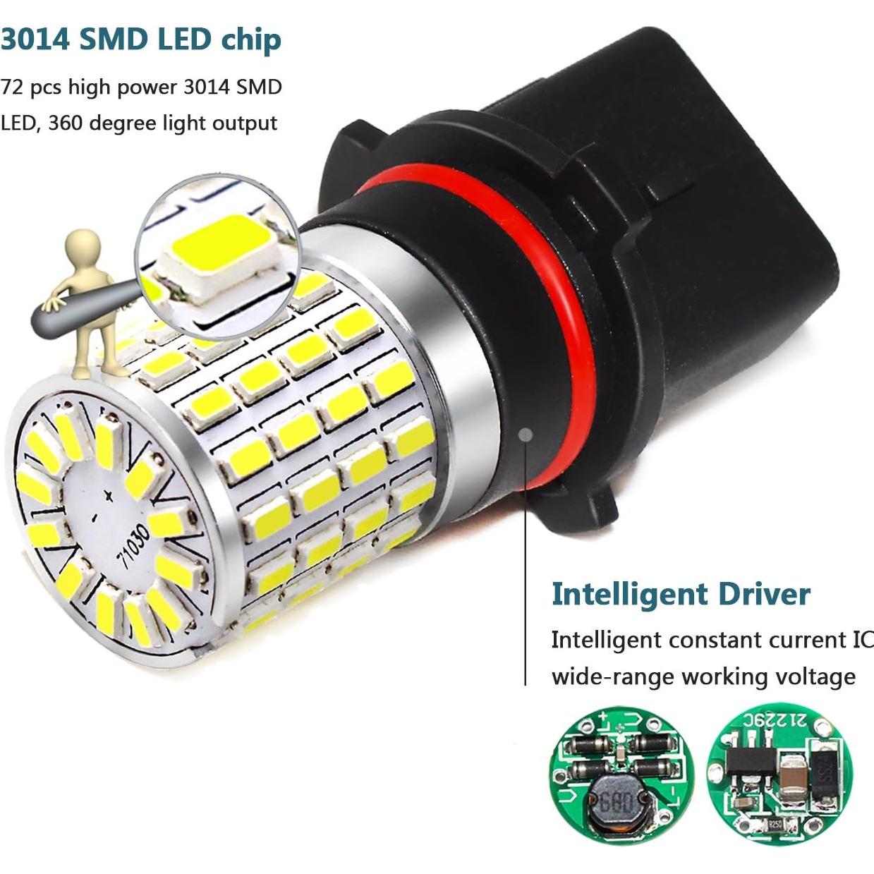 Luces de Niebla LED PHINLION PSX26W 2000 Lúmenes 6000K