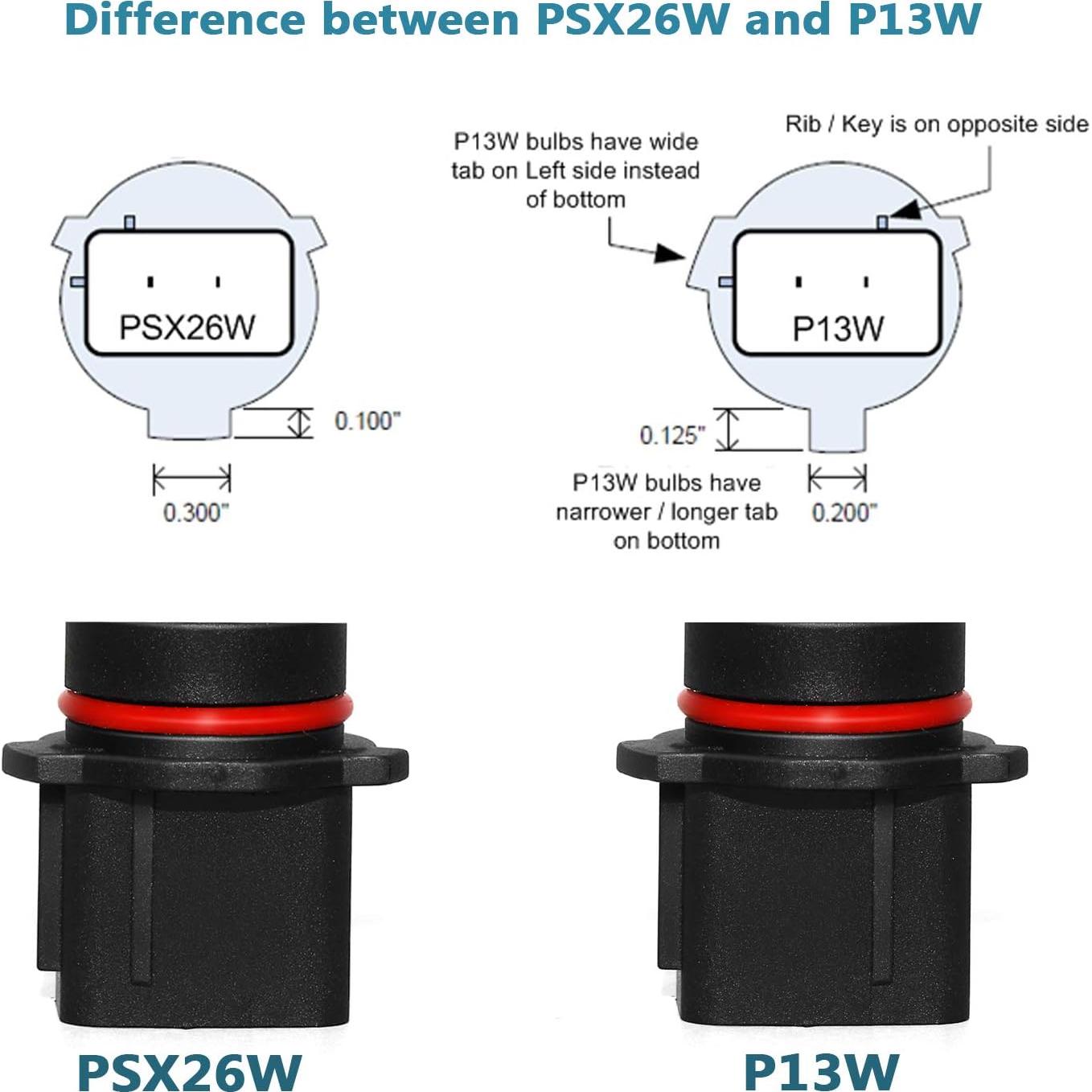 Luces de Niebla LED PHINLION PSX26W 2000 Lúmenes 6000K