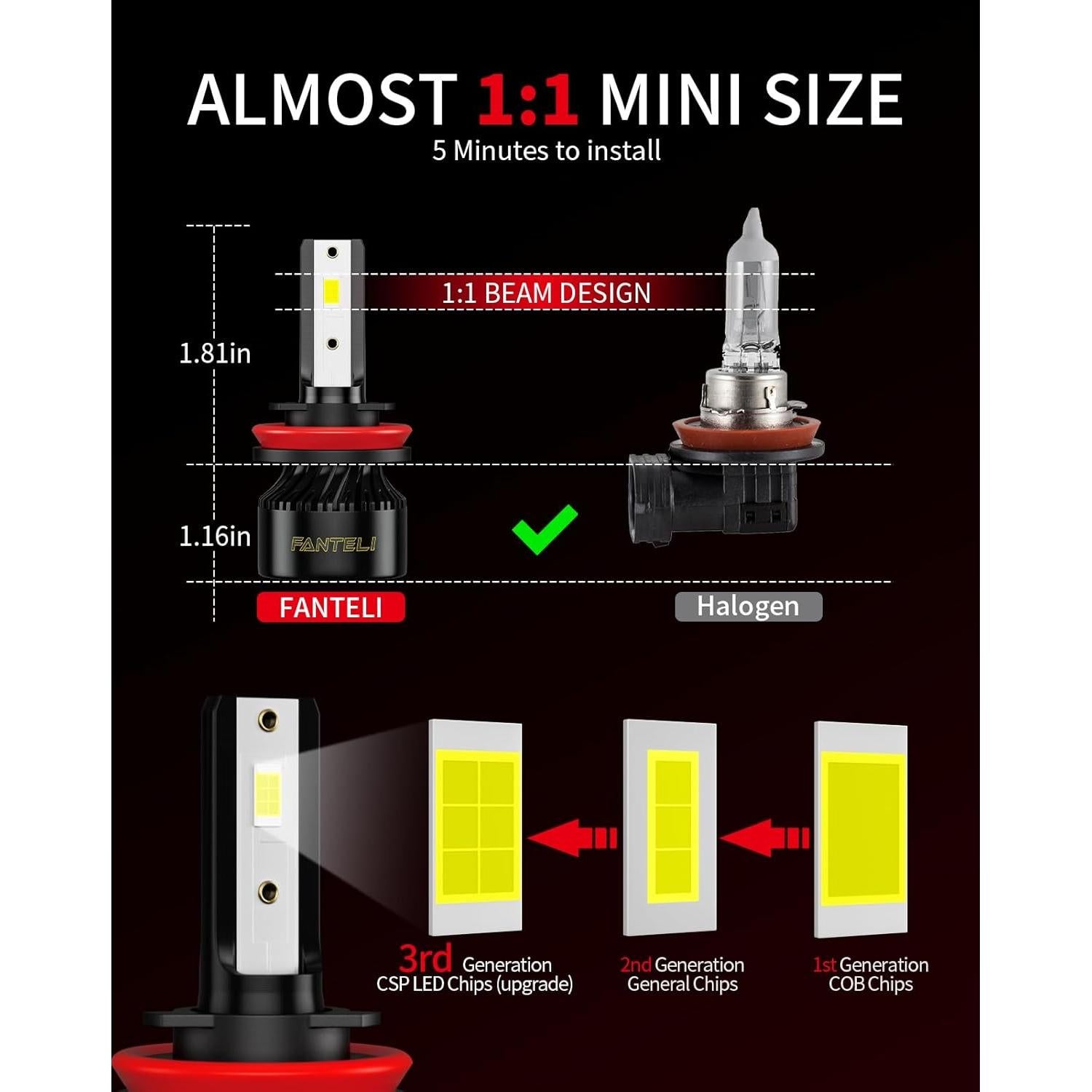 Bombilla LED FANTELI H11/H9/H8 36000LM 6000K IP68 - Paquete de 2