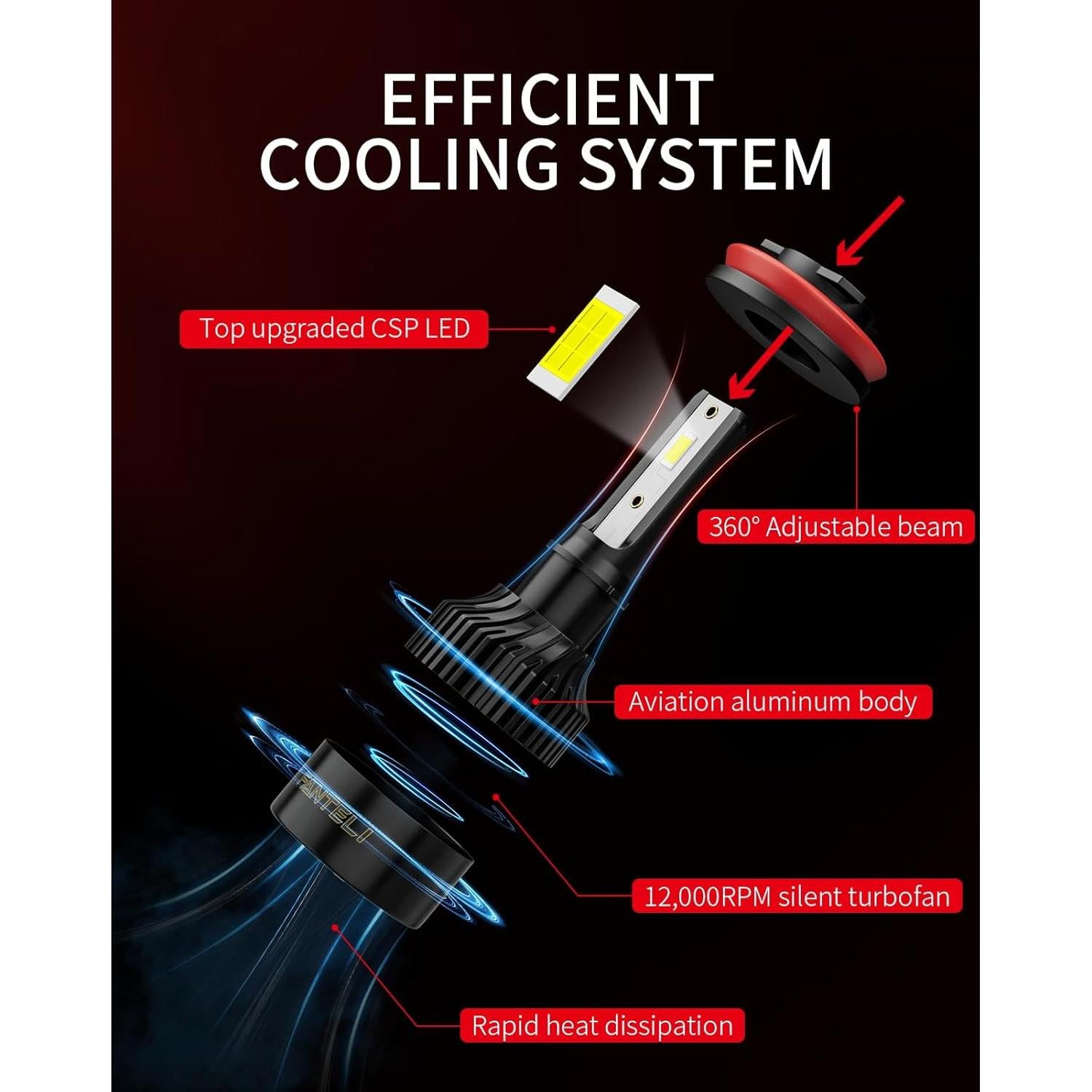 Bombilla LED FANTELI H11/H9/H8 36000LM 6000K IP68 - Paquete de 2