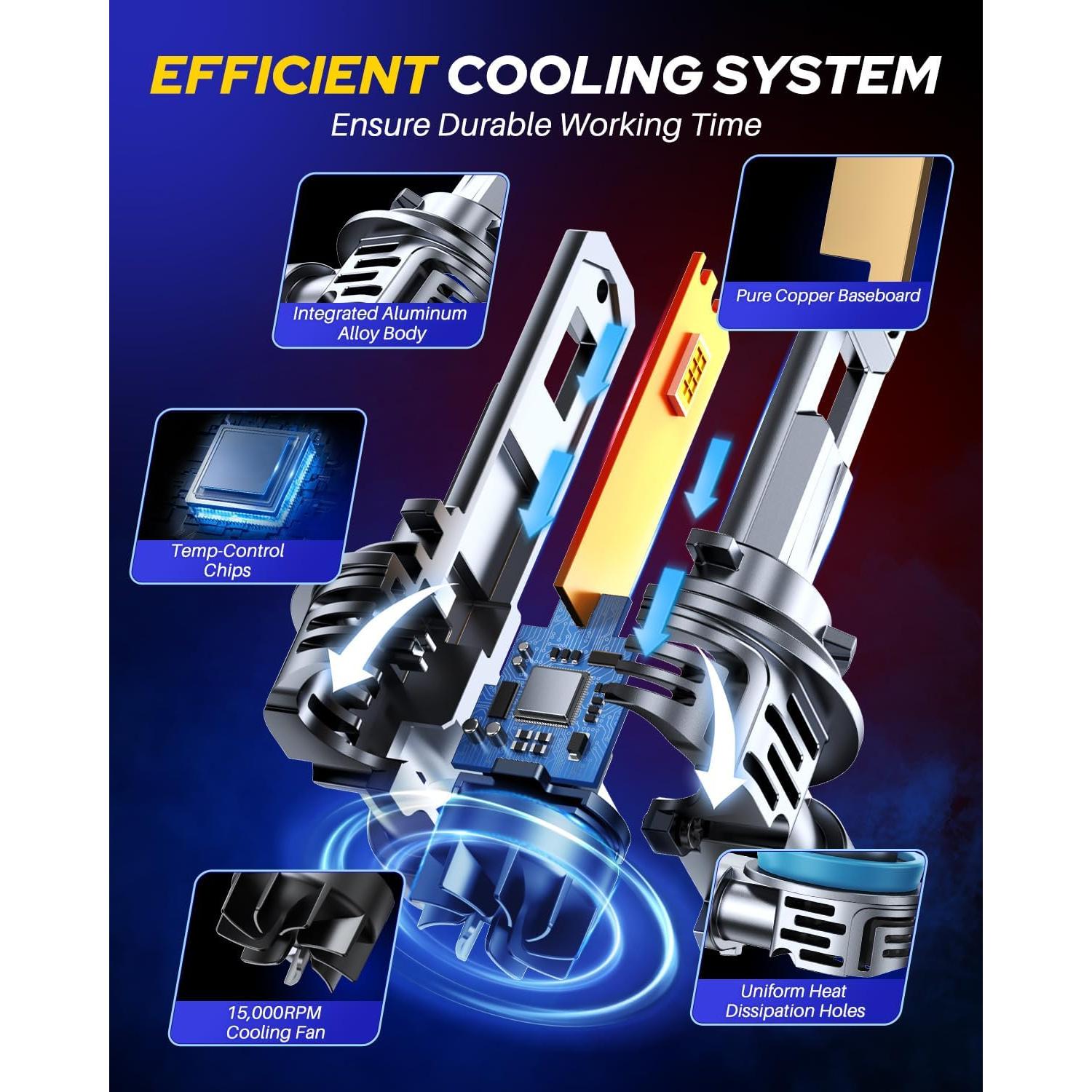 Bombillas LED AUTOONE H11 9005 70000LM 6500K Paquete de 4