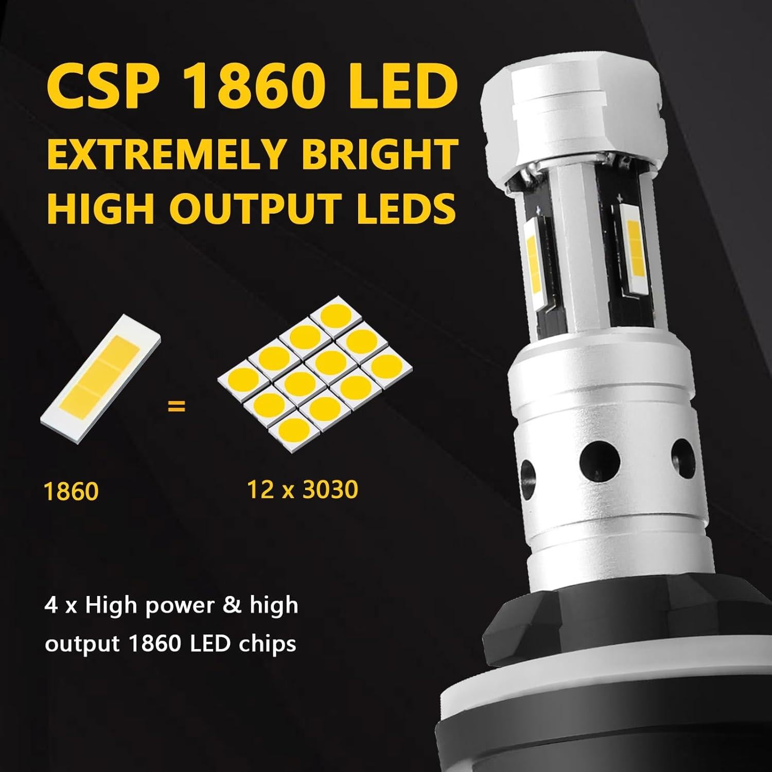 Bombillas de Niebla LED PHINLION 881 Amarillo 3000K - 3800 Lúmenes