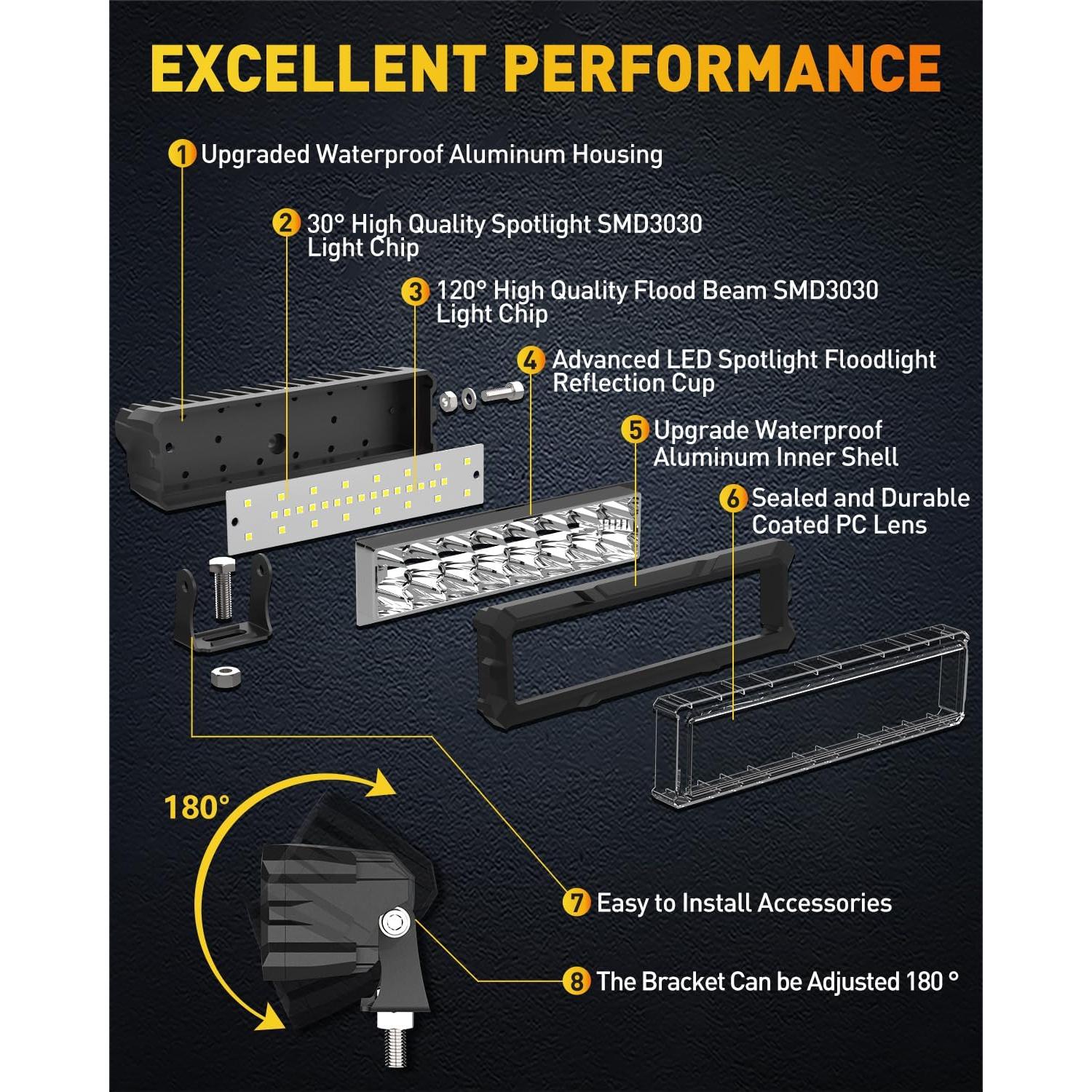 Barra de Luz LED NAOEVO 6 Pulgadas 50W 4000LM Blanca