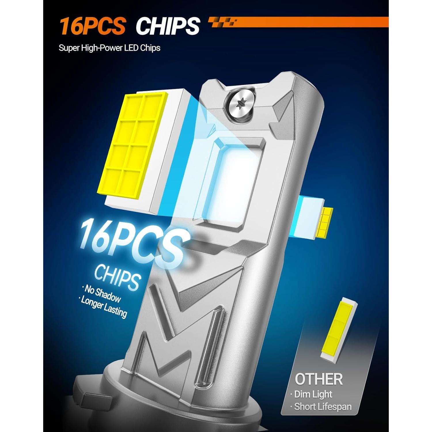 Bombilla de Luz de Niebla LED SEALIGHT H11 14000LM 6000K