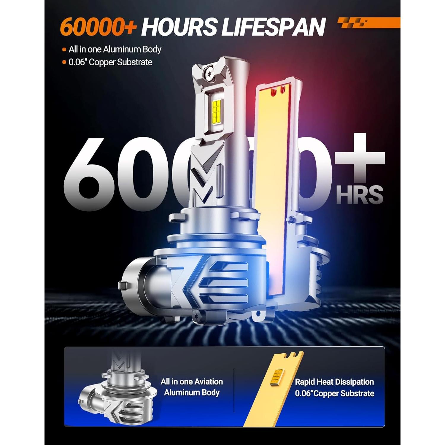 Bombilla de Luz de Niebla LED SEALIGHT H11 14000LM 6000K