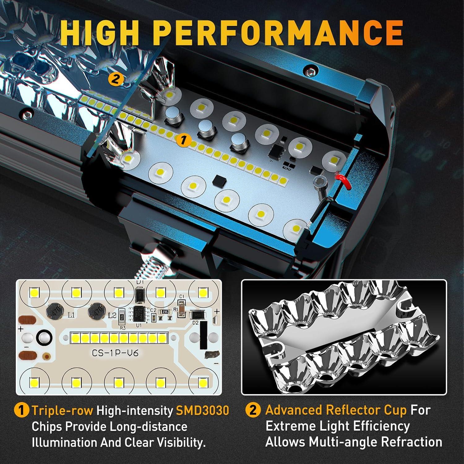 Barra de Luz LED NAOEVO 30cm 420W 42000LM con Cableado