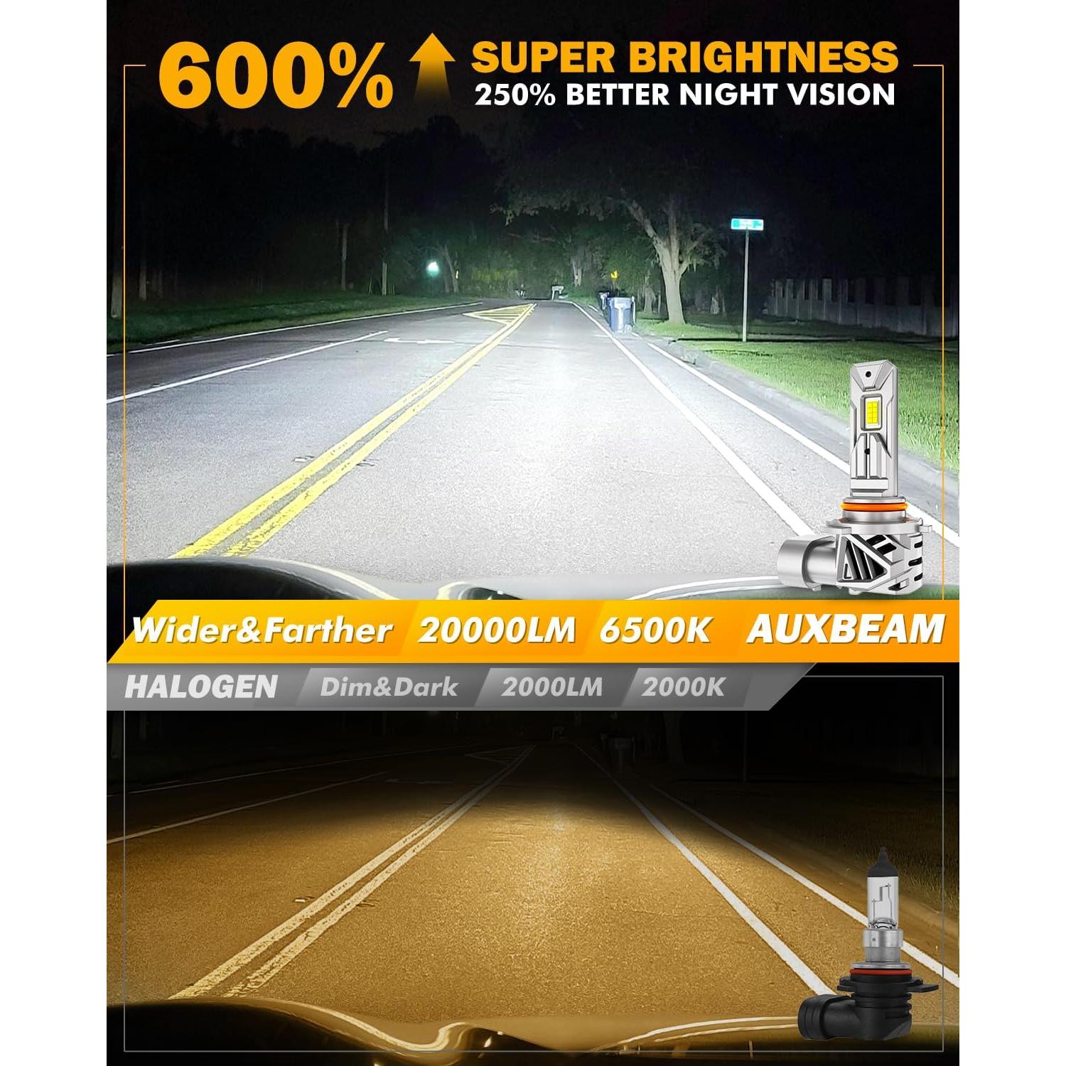 Luces Antiniebla Auxbeam 9005 HB3 20000LM 6500K Impermeables
