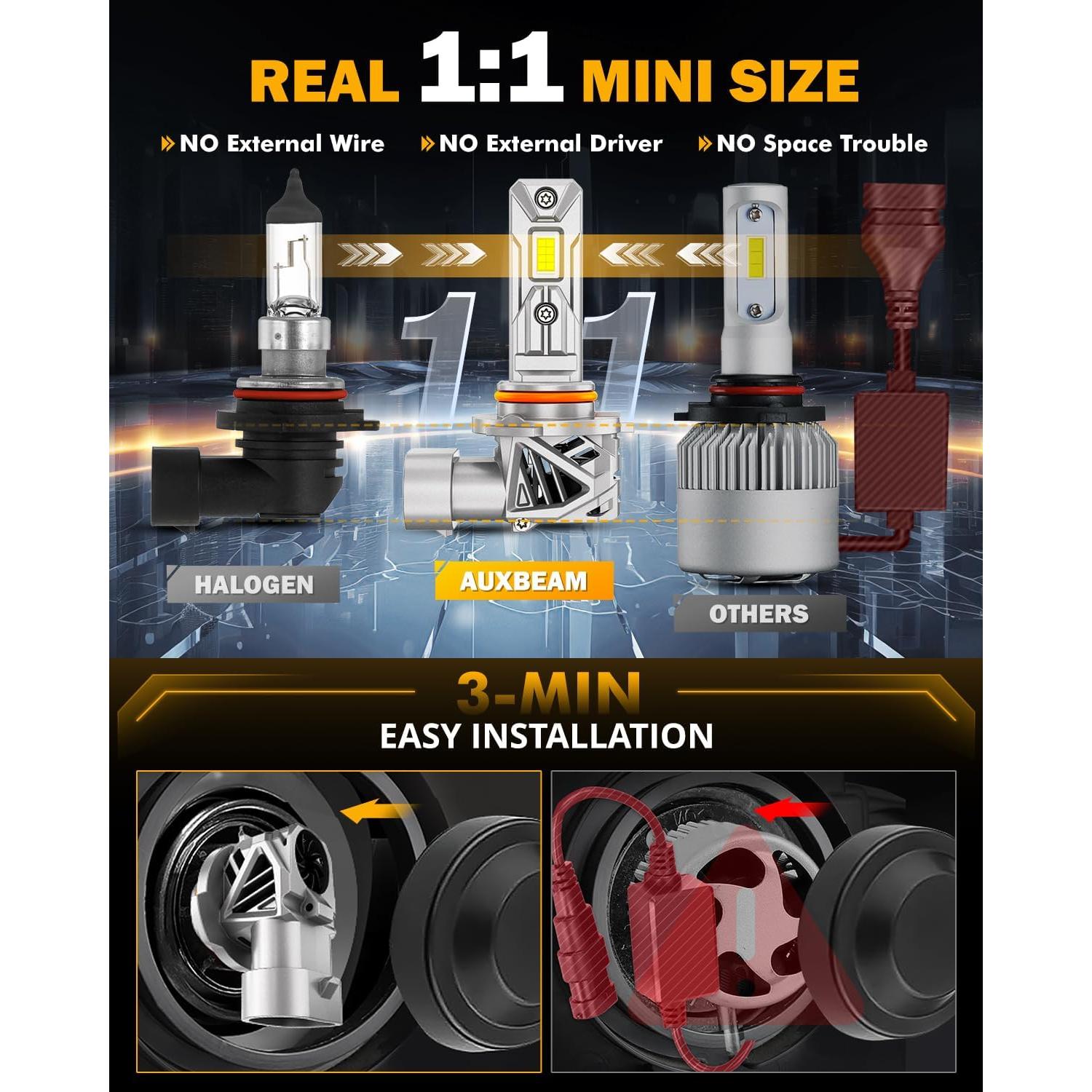 Luces Antiniebla Auxbeam 9005 HB3 20000LM 6500K Impermeables