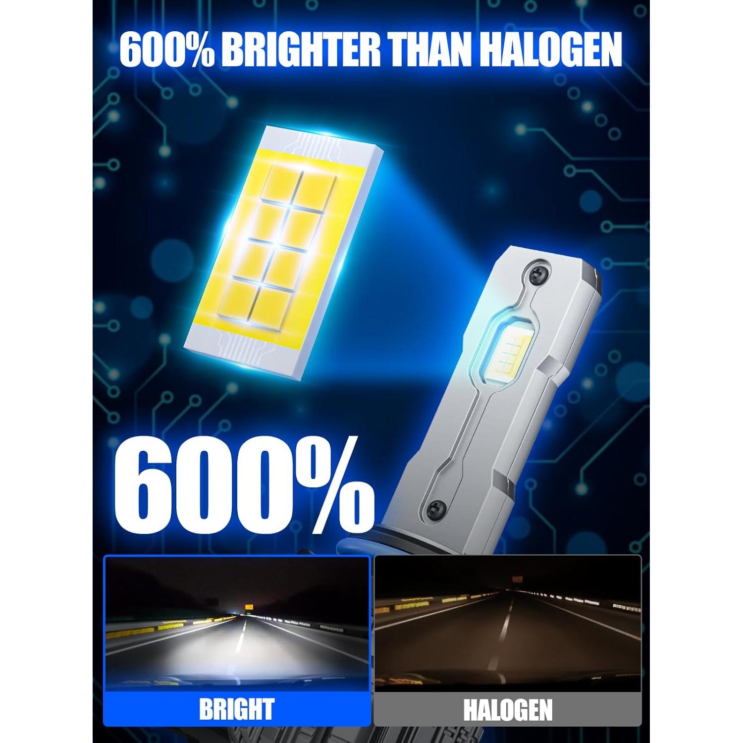 Bombillas LED 9005 FTEVAR Luces Antiniebla 30000LM 6000K