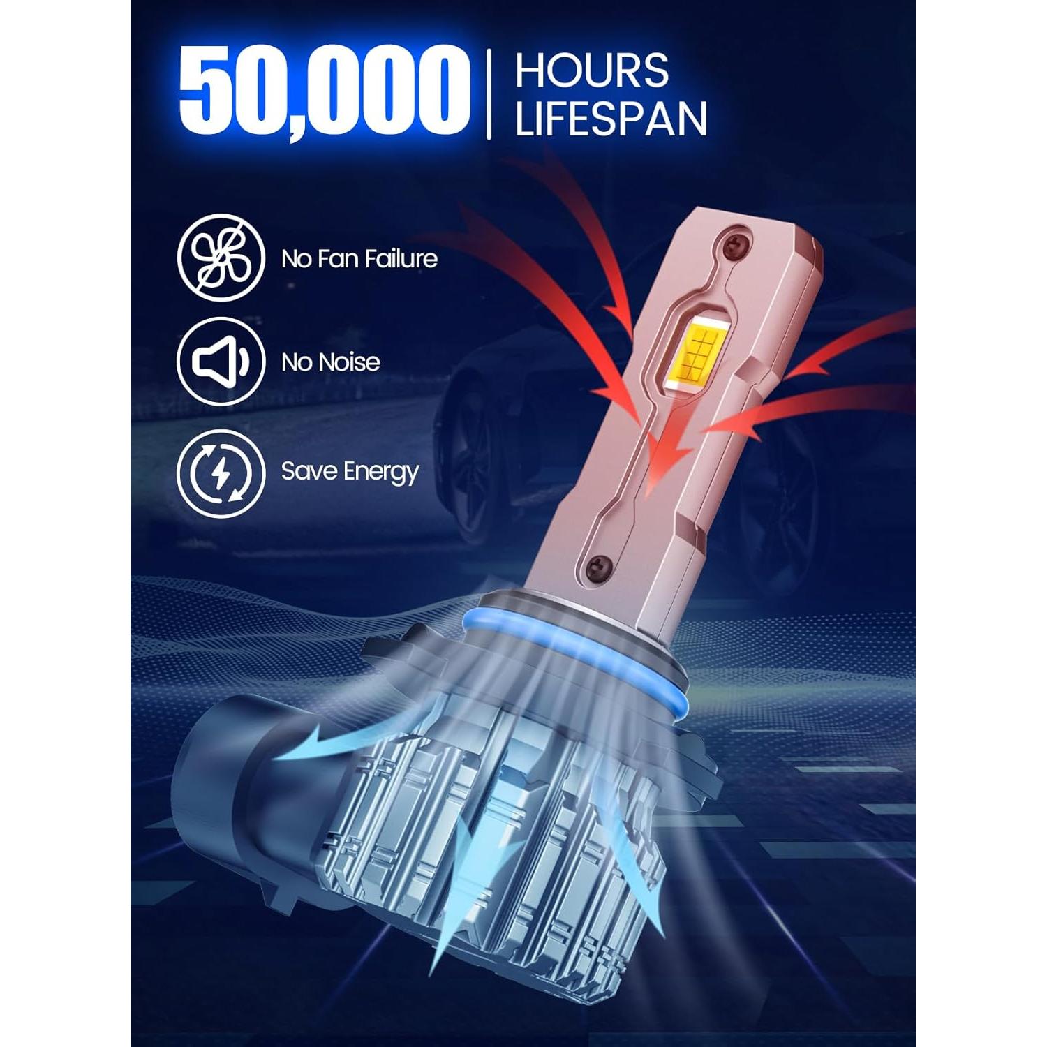 Bombillas LED 9005 FTEVAR Luces Antiniebla 30000LM 6000K