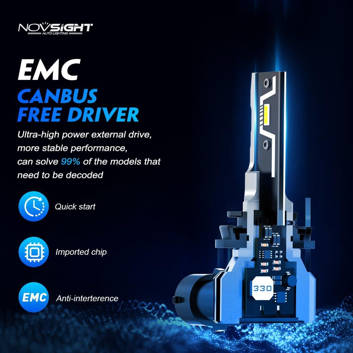 Bombillas de Luz de Niebla LED NOVSIGHT H11 20000 Lúmenes 6500K