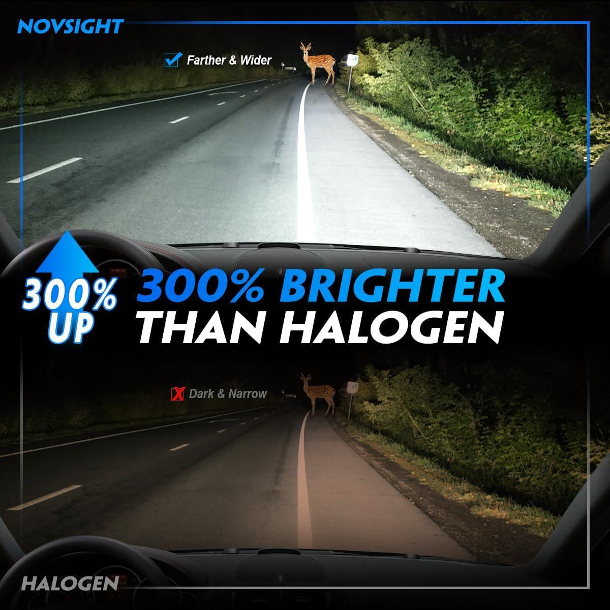 Bombillas de Luz de Niebla LED NOVSIGHT H11 20000 Lúmenes 6500K