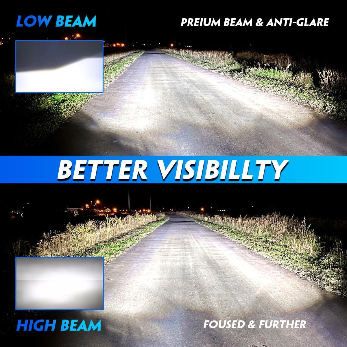 Bombillas de Luz de Niebla LED NOVSIGHT H11 20000 Lúmenes 6500K