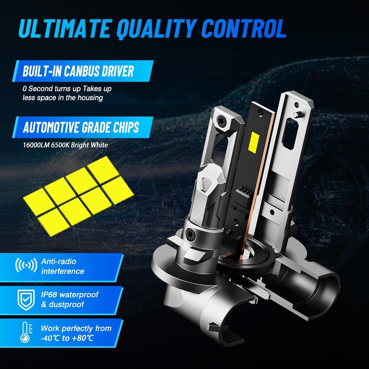 Bombillas de Niebla LED NOVSIGHT 881 - 16000LM, IP68, Paquete de 2