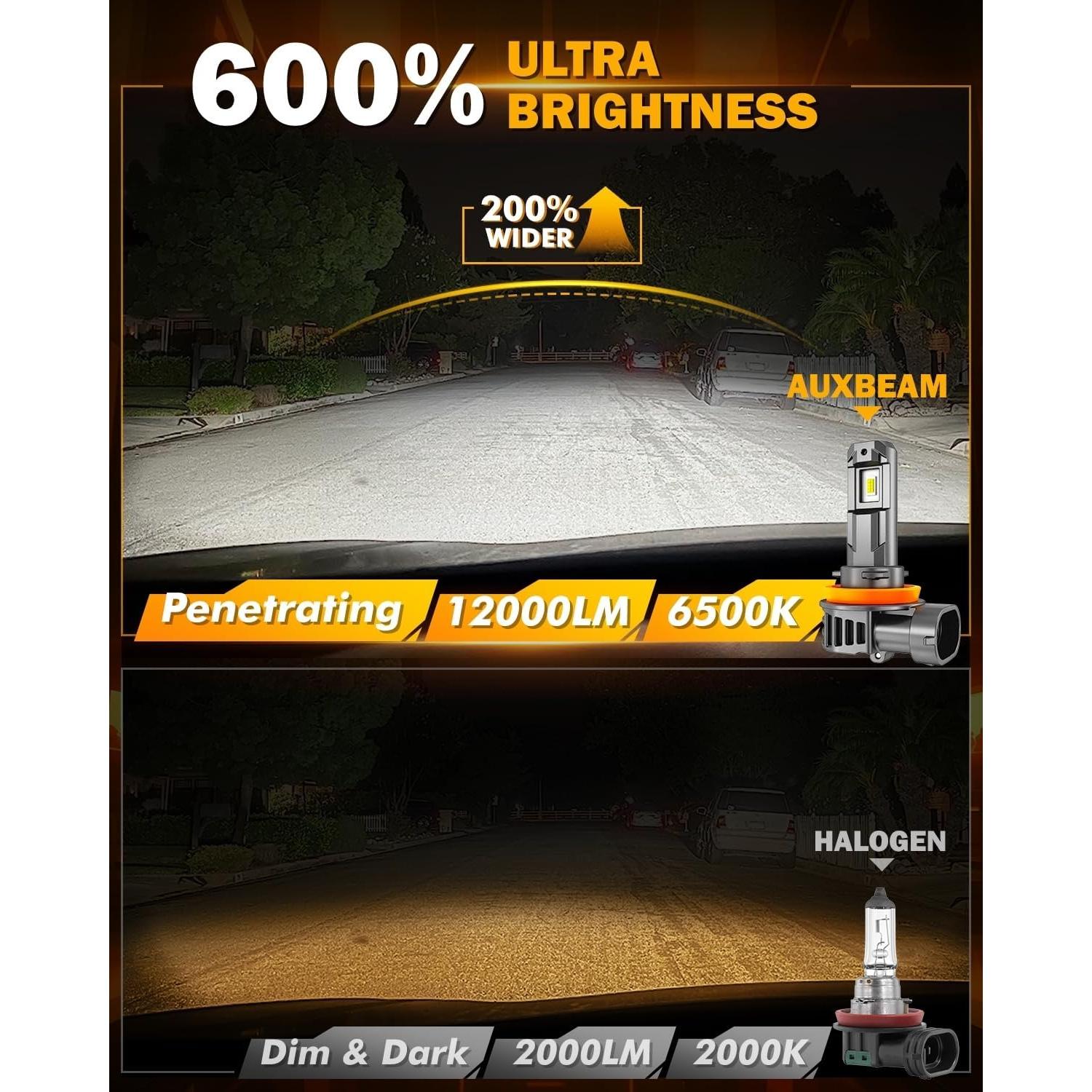 Luces de Niebla Auxbeam H11 6500K 12000LM Paquete de 2