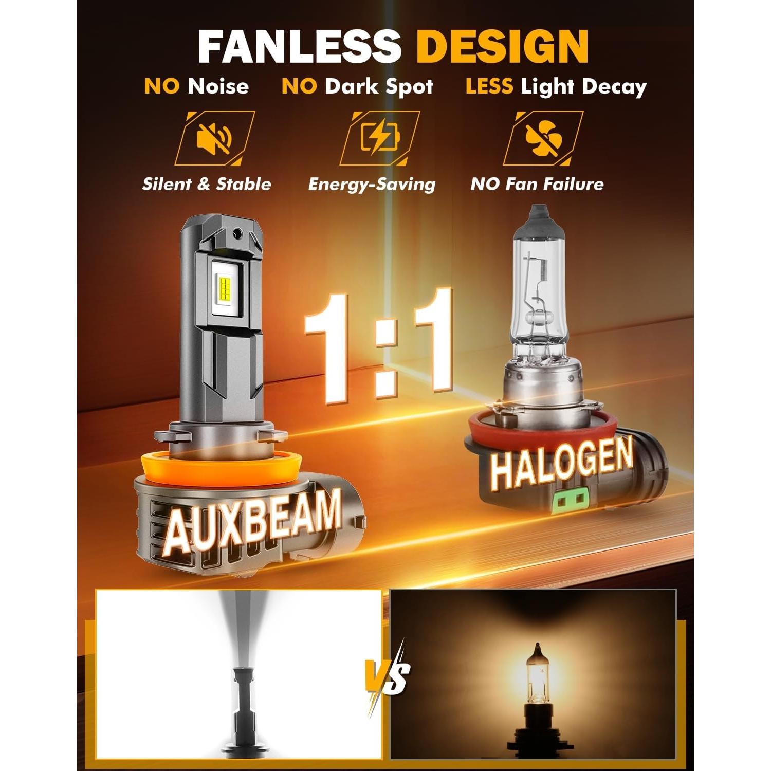 Luces de Niebla Auxbeam H11 6500K 12000LM Paquete de 2