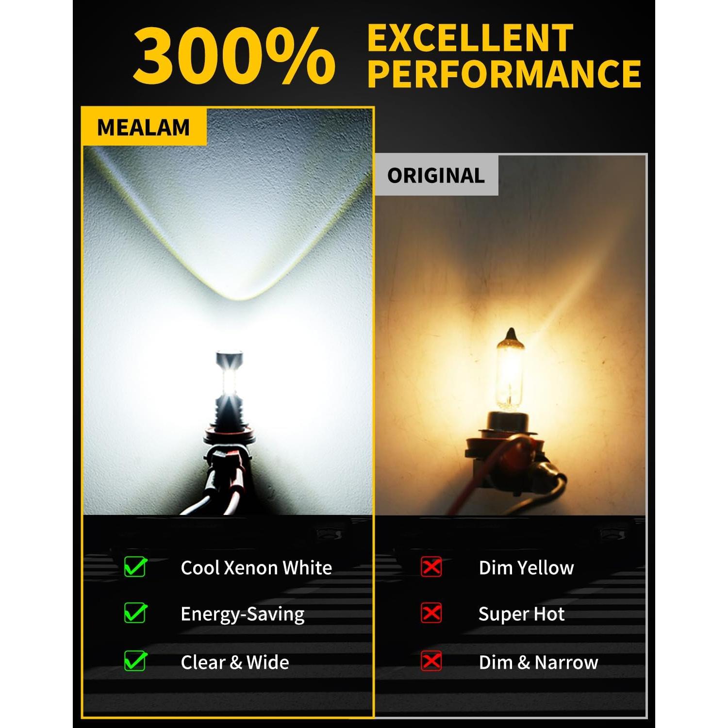 Bombillas LED Antiniebla H10 9145 6000K MEALAM - Paquete de 2