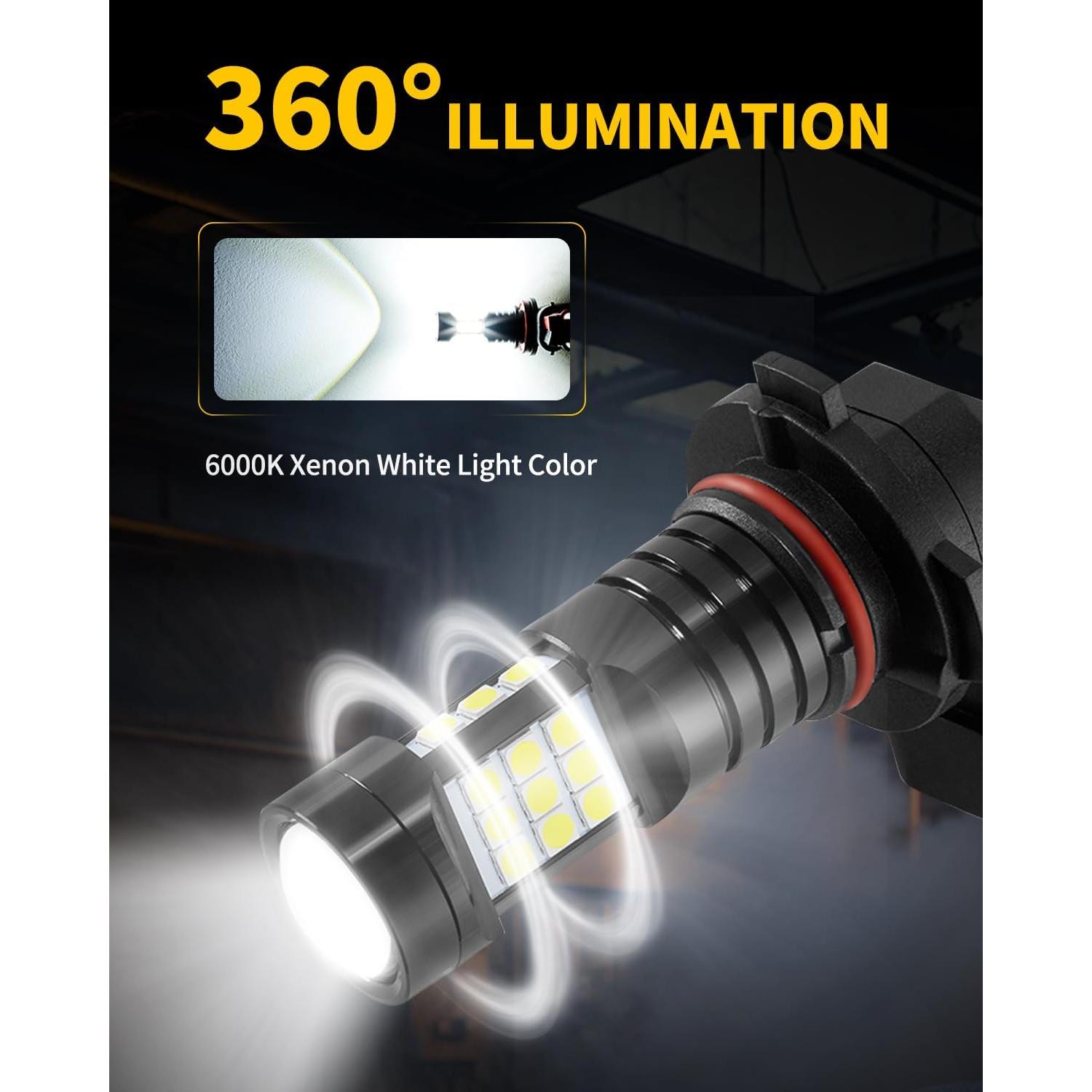 Bombillas LED Antiniebla H10 9145 6000K MEALAM - Paquete de 2