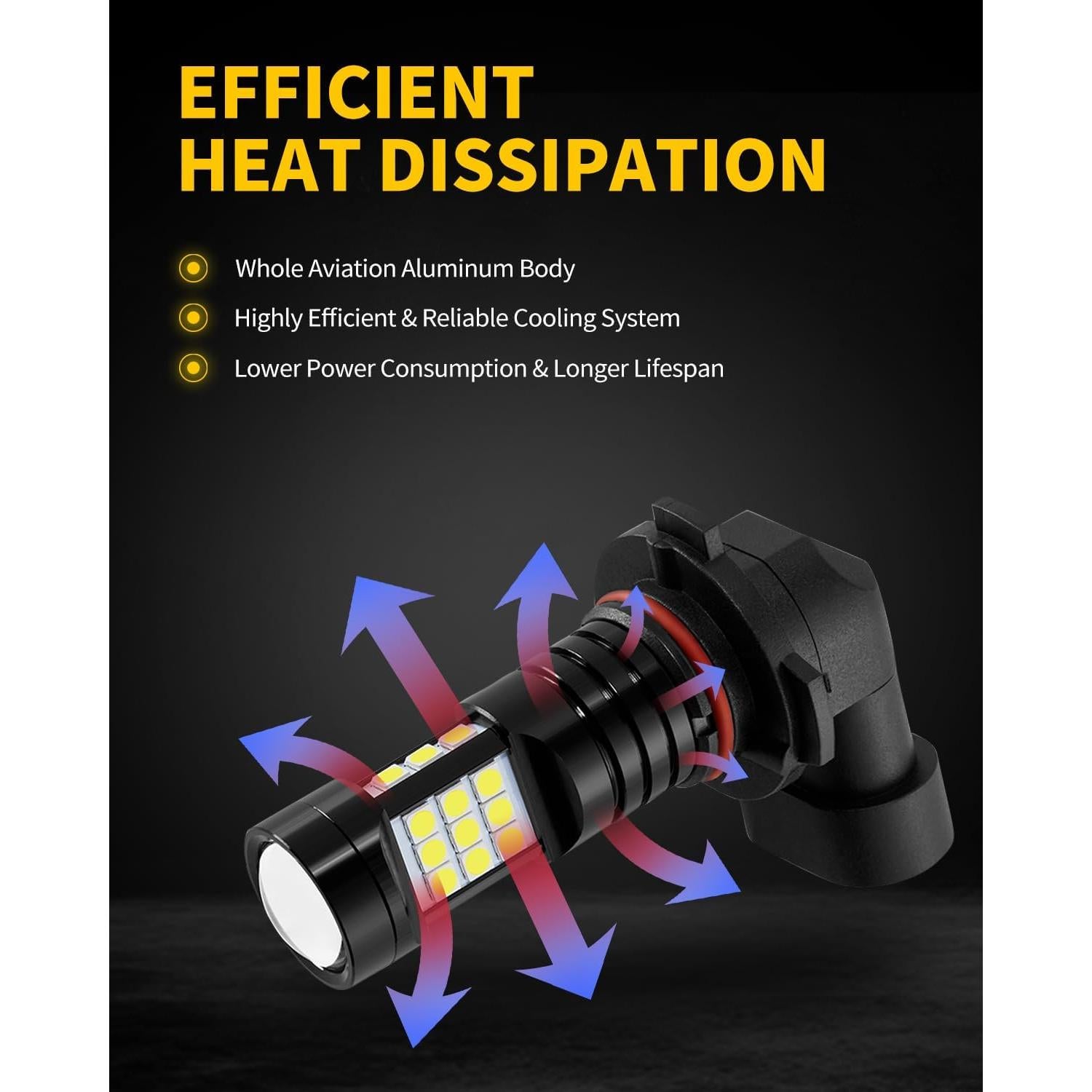 Bombillas LED Antiniebla H10 9145 6000K MEALAM - Paquete de 2