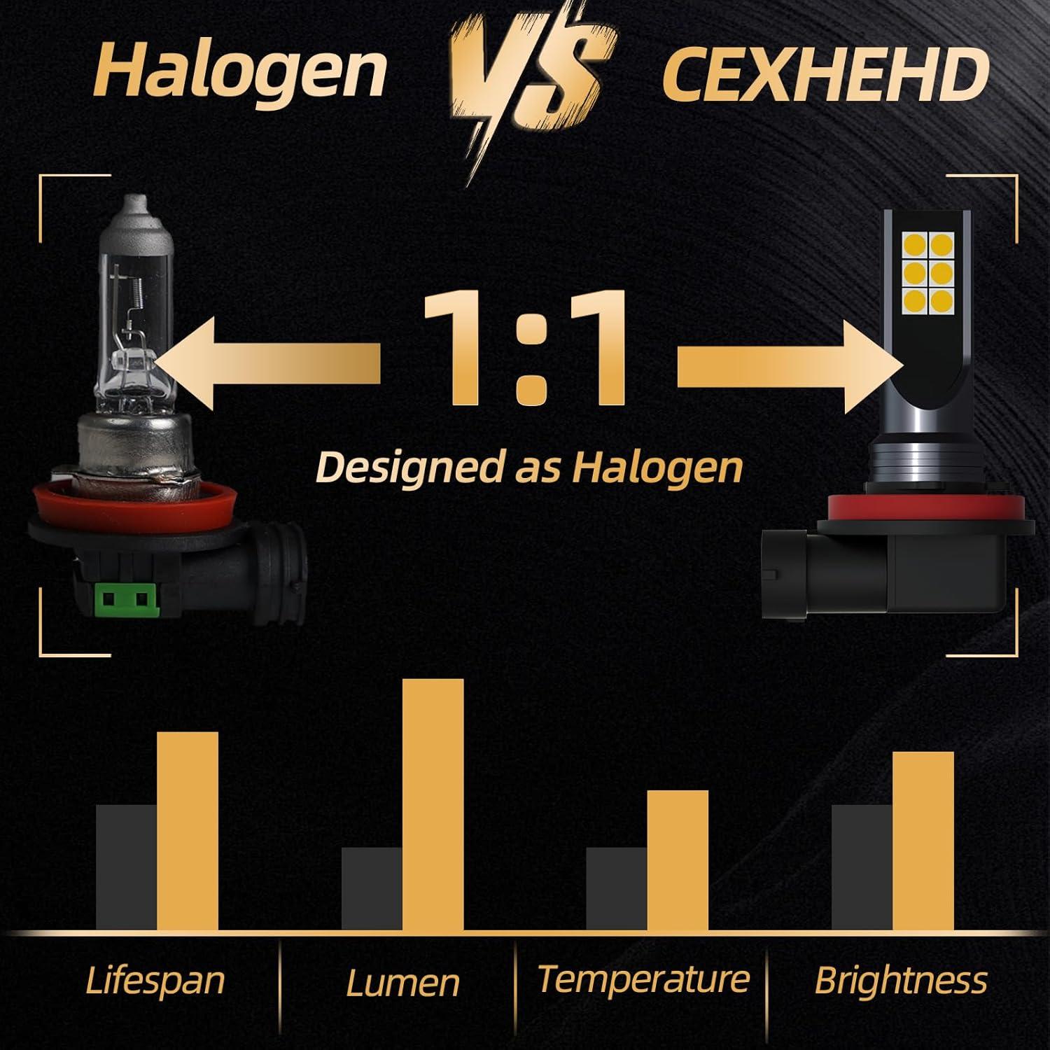 Luces Antiniebla LED CEXHEHD para Toyota Tundra 2014-2021