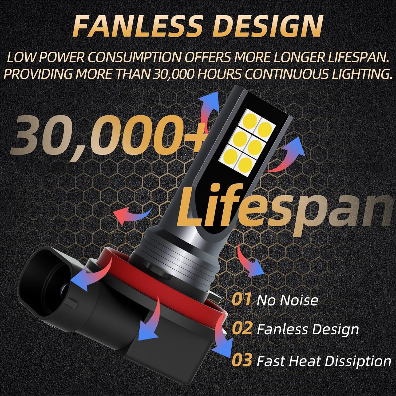 Luces Antiniebla LED CEXHEHD para Toyota Tundra 2014-2021