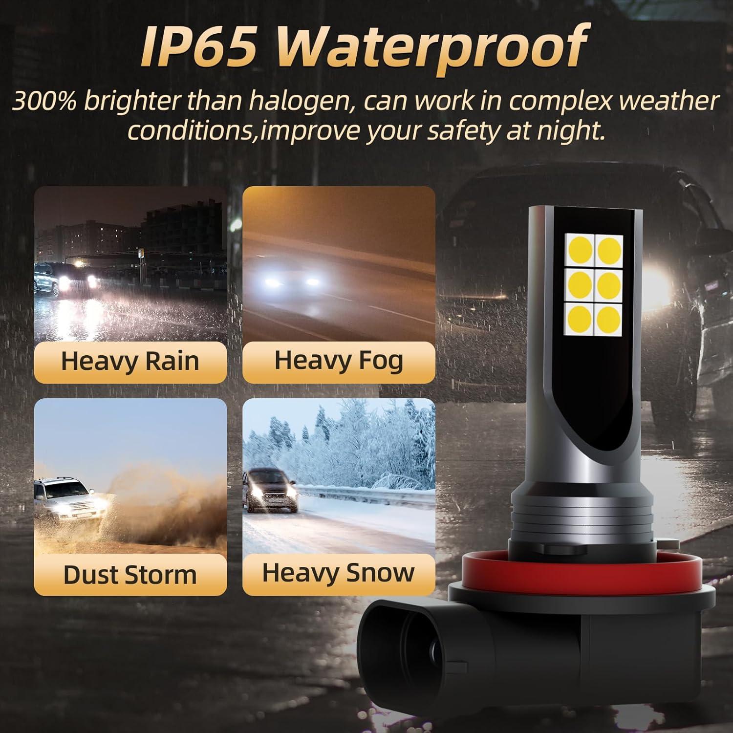 Luces Antiniebla LED CEXHEHD para Toyota Tundra 2014-2021