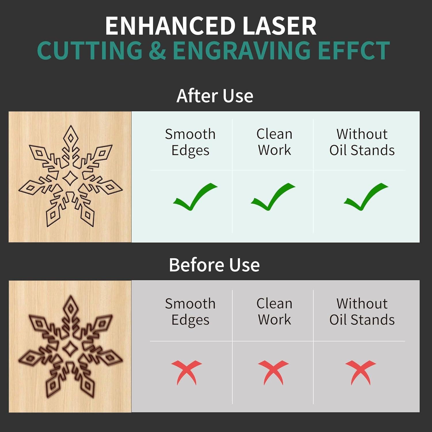 Mesa de trabajo de panal Puikos 40 x 40 cm para láser