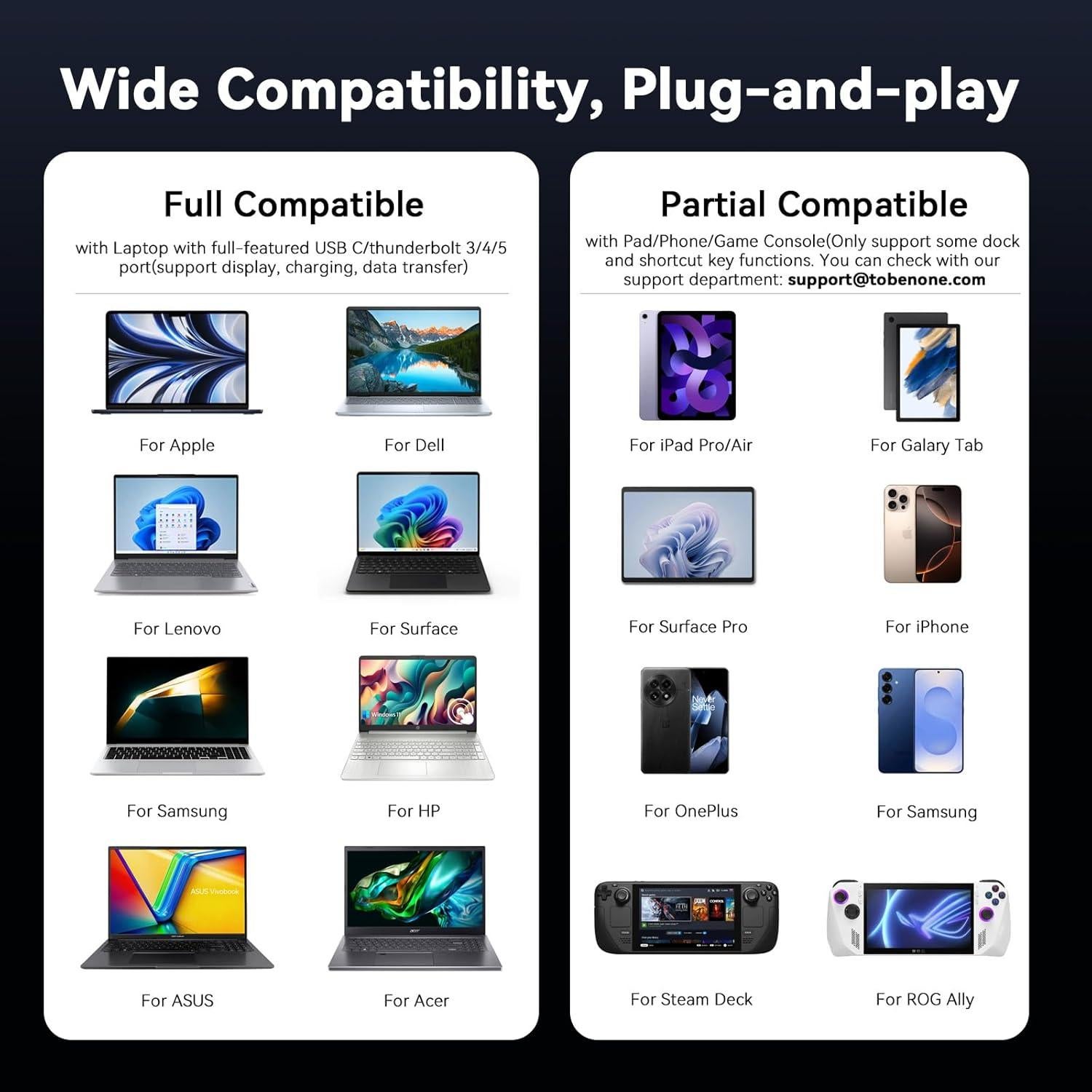 Dock USB-C 10 en 1 TobenONE con HDMI 4K, 100W PD, 5 Botones