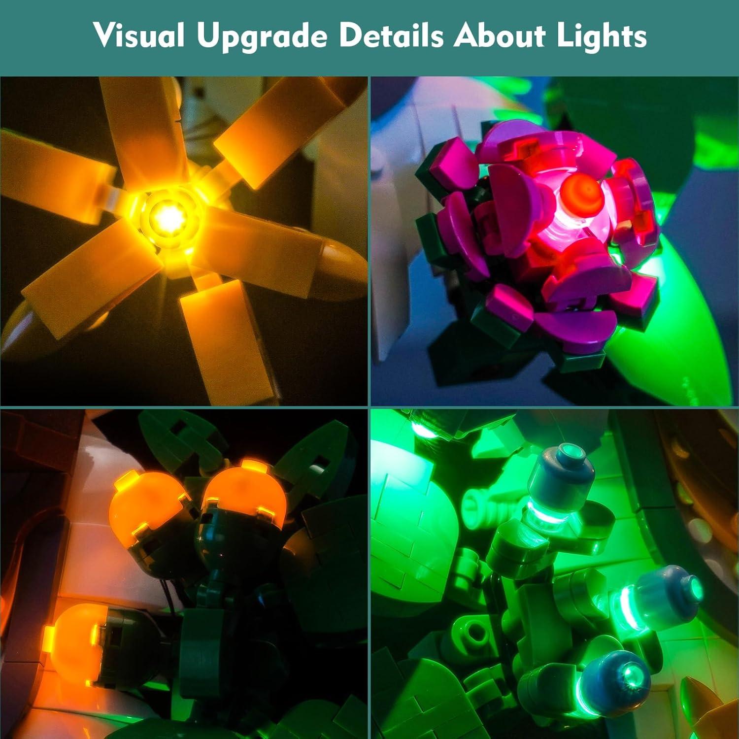 Kit de Iluminación LED LocoLee para LEGO 31217 Tigre