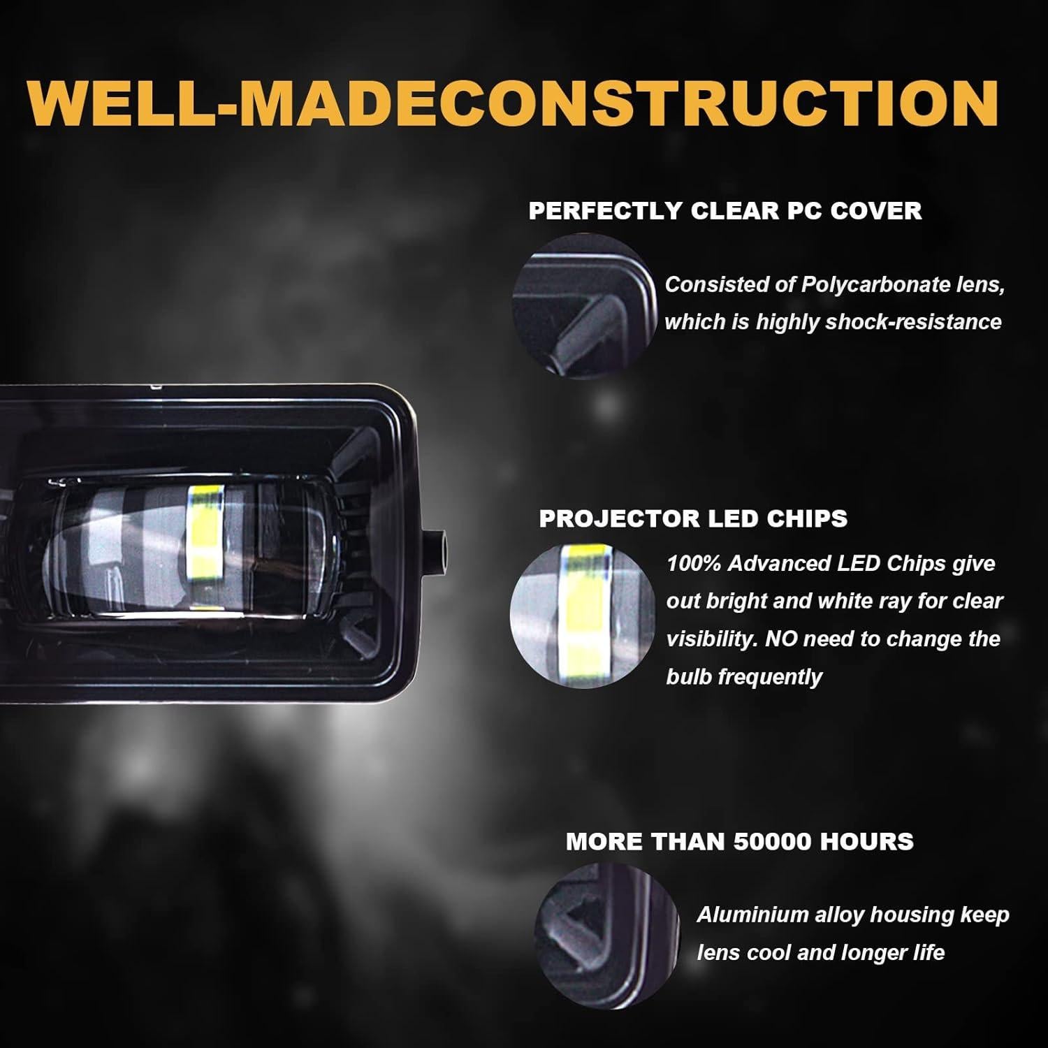 Luces de Niebla LED WOLUEN Doble Color para Ford F-150 2015-2020