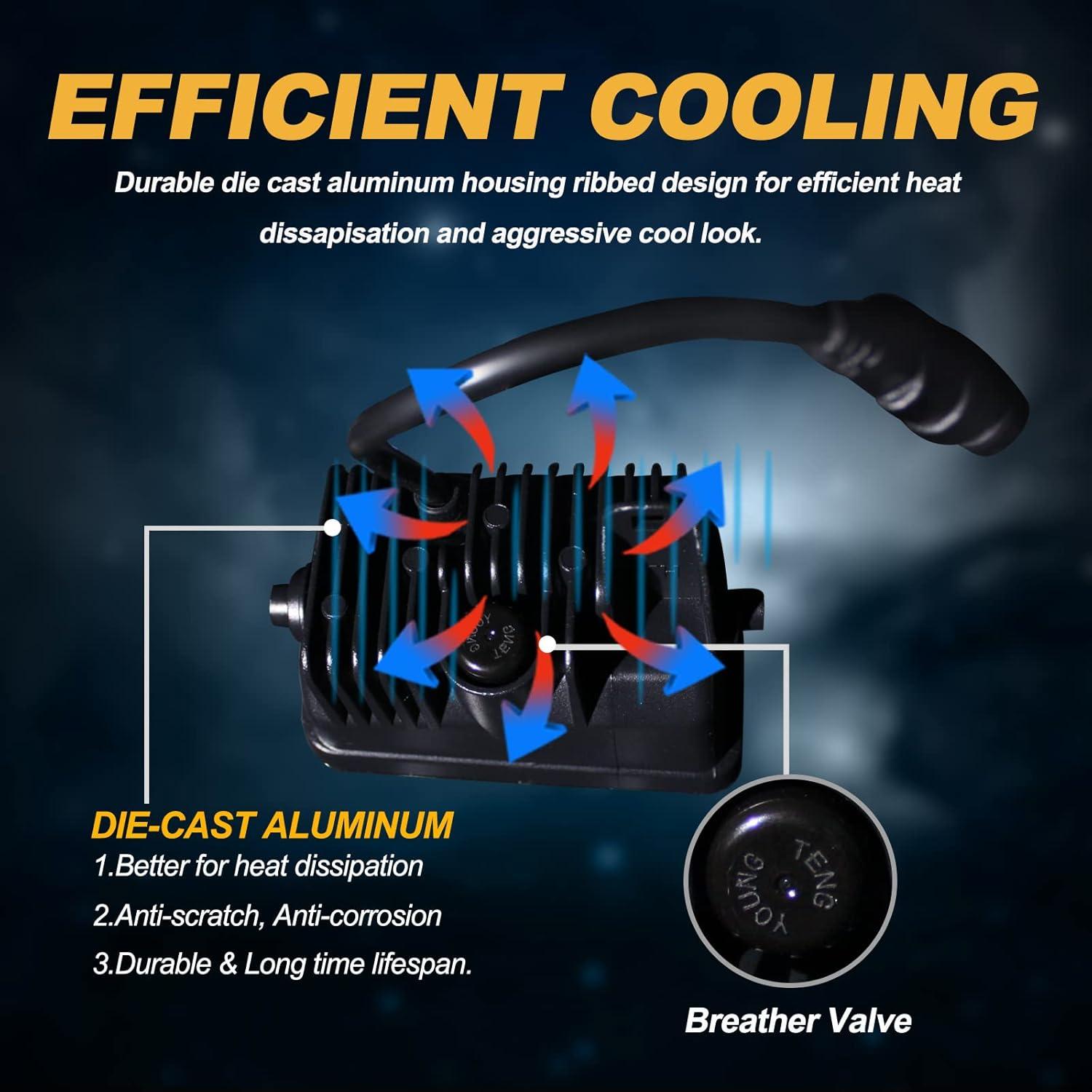 Luces de Niebla LED WOLUEN Doble Color para Ford F-150 2015-2020