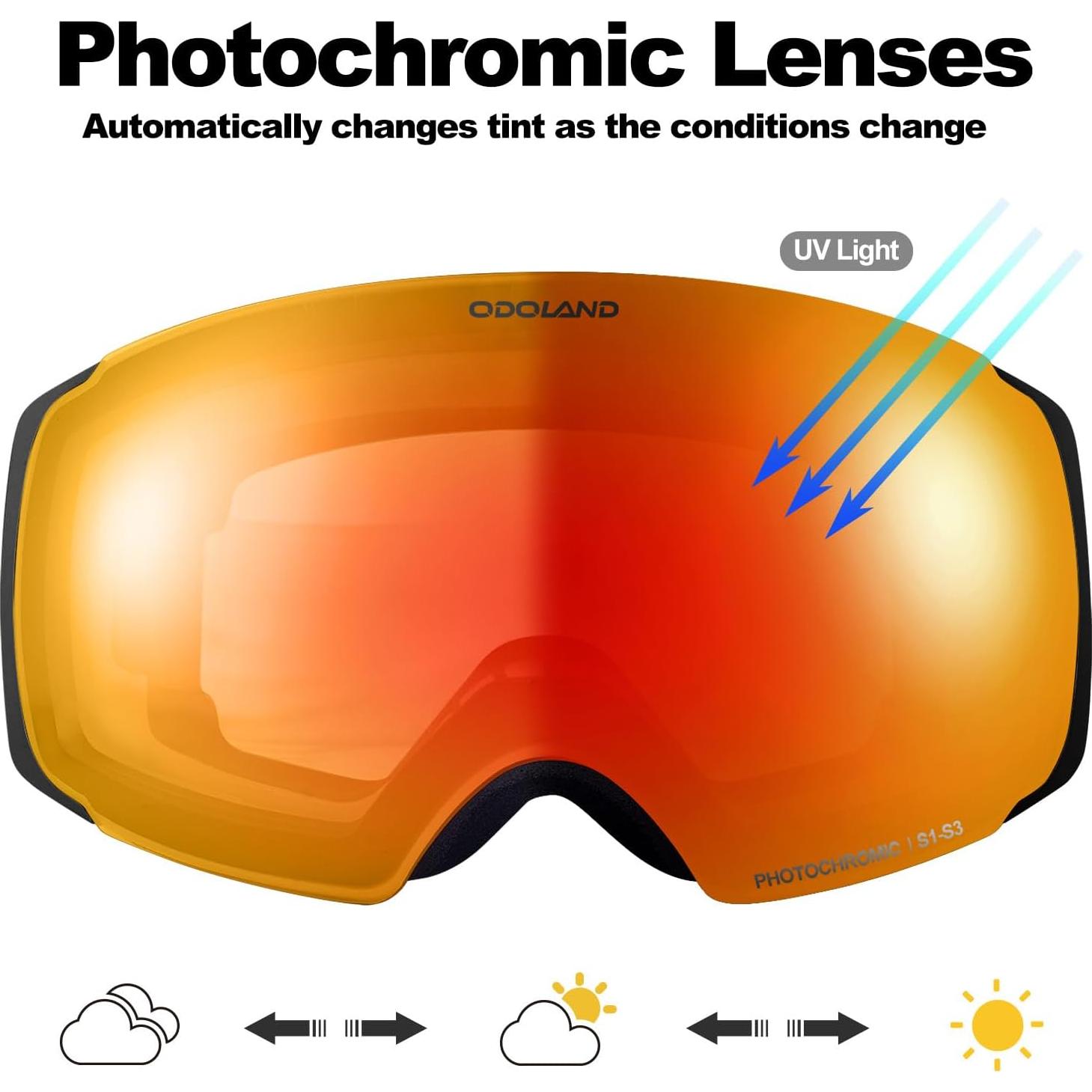 Gafas de Esquí Fotoquímicas Odoland con Lentes Intercambiables