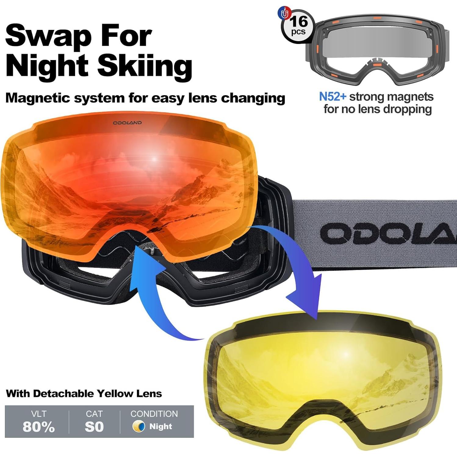 Gafas de Esquí Fotoquímicas Odoland con Lentes Intercambiables