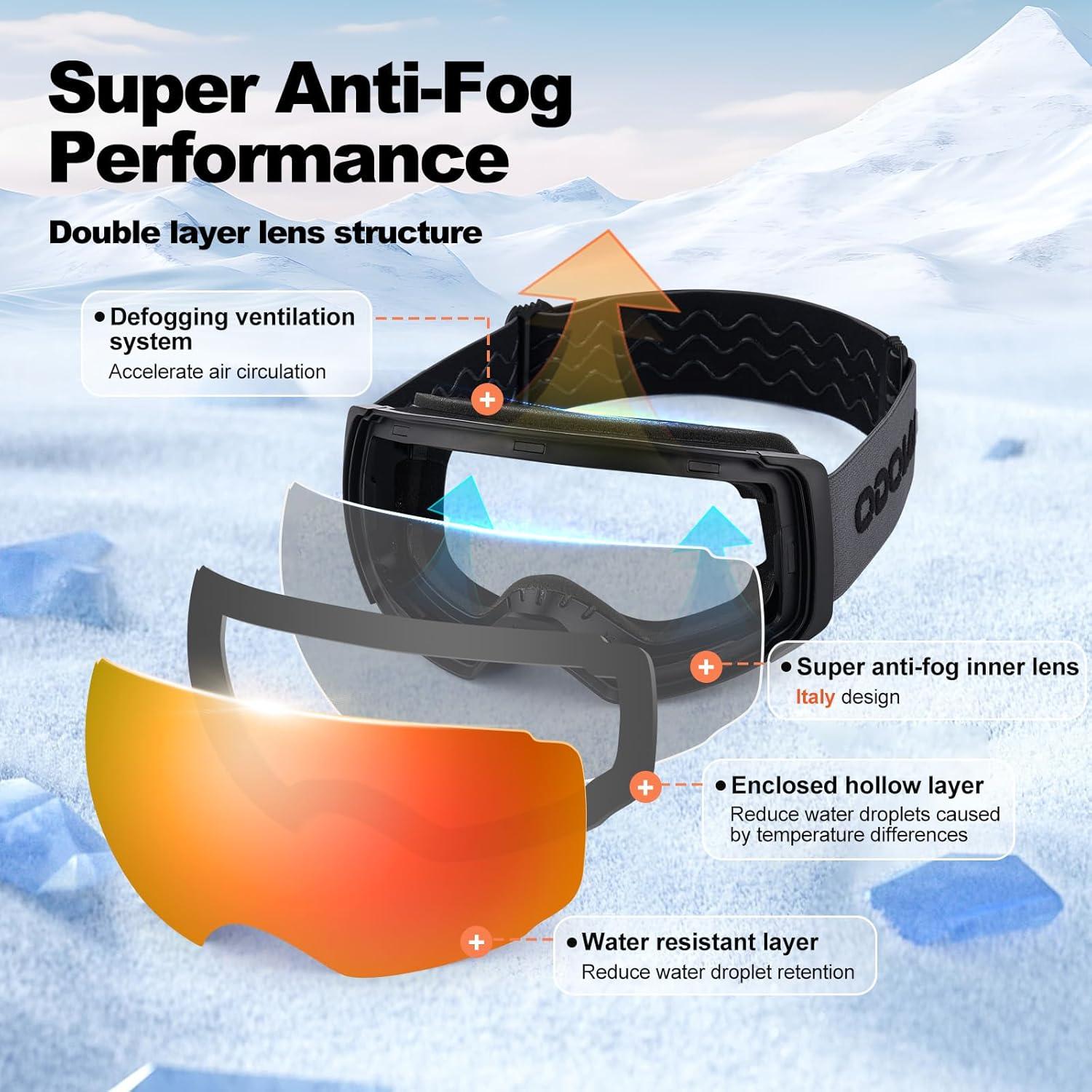 Gafas de Esquí Fotoquímicas Odoland con Lentes Intercambiables