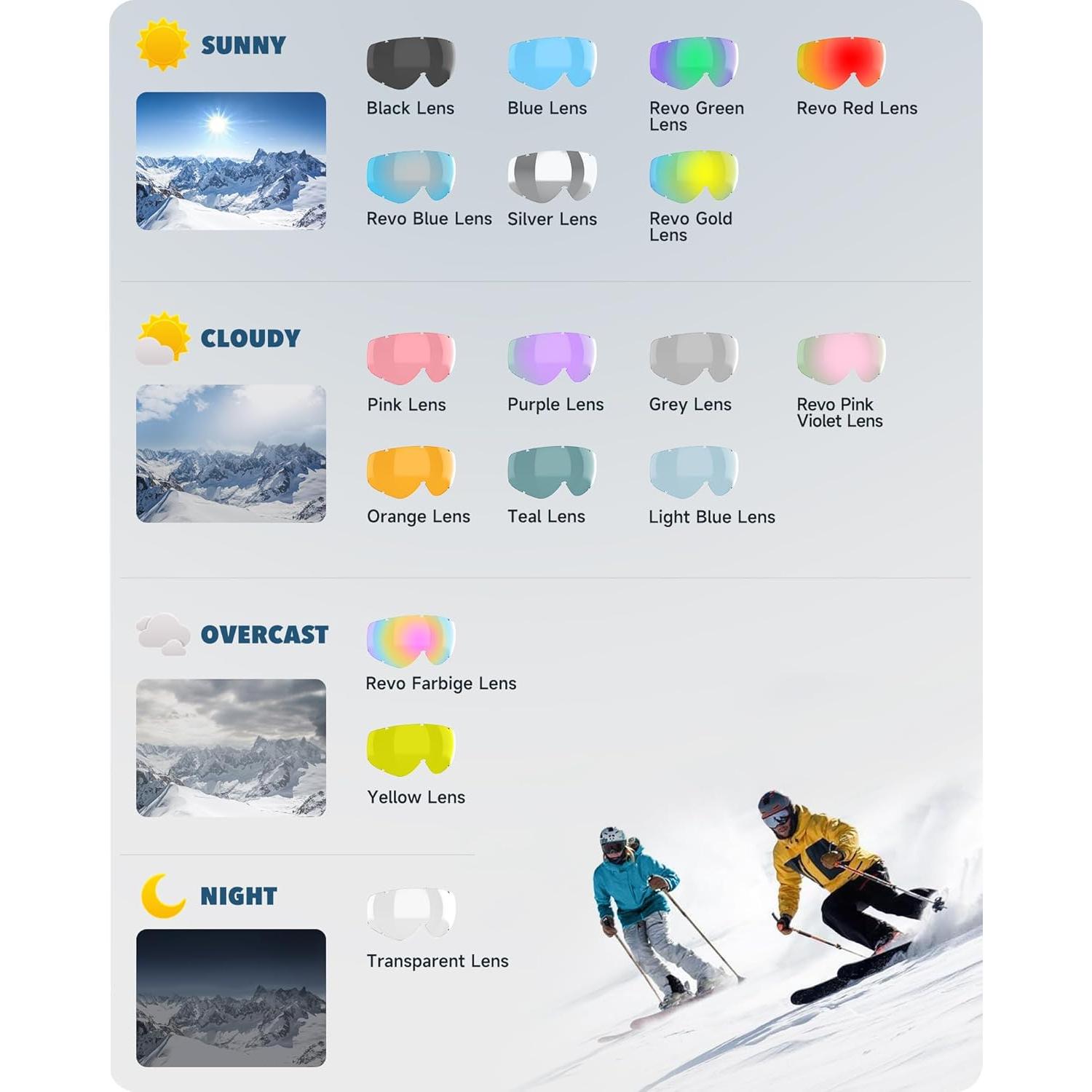 Gafas de Esquí OTG Findway - Protección UV, Antiempañante