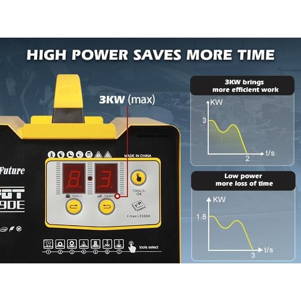 Soldador de Abolladuras MOTOCOCHE 3KW 7 Modos y Kit Completo