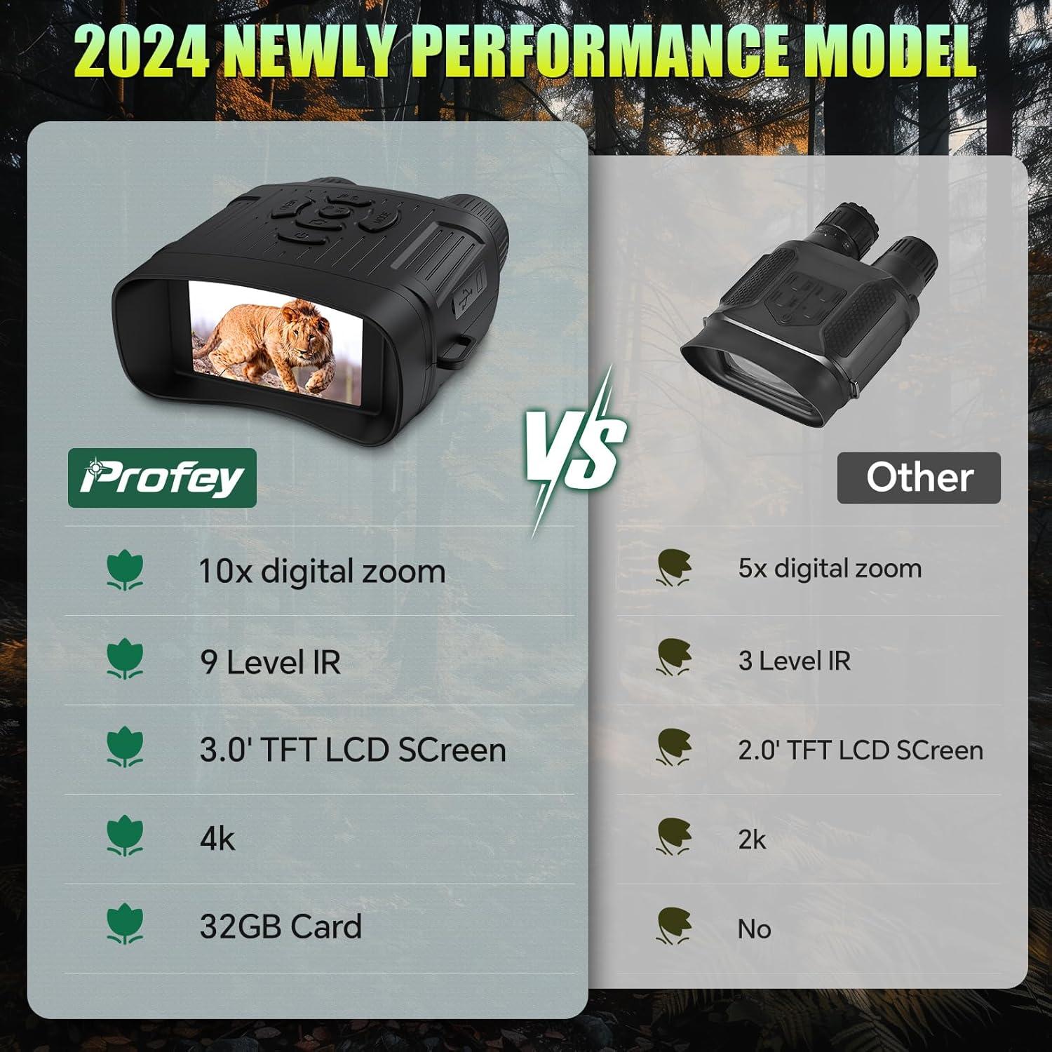 Gafas de Visión Nocturna Profey NV7000 4K con Pantalla 3''