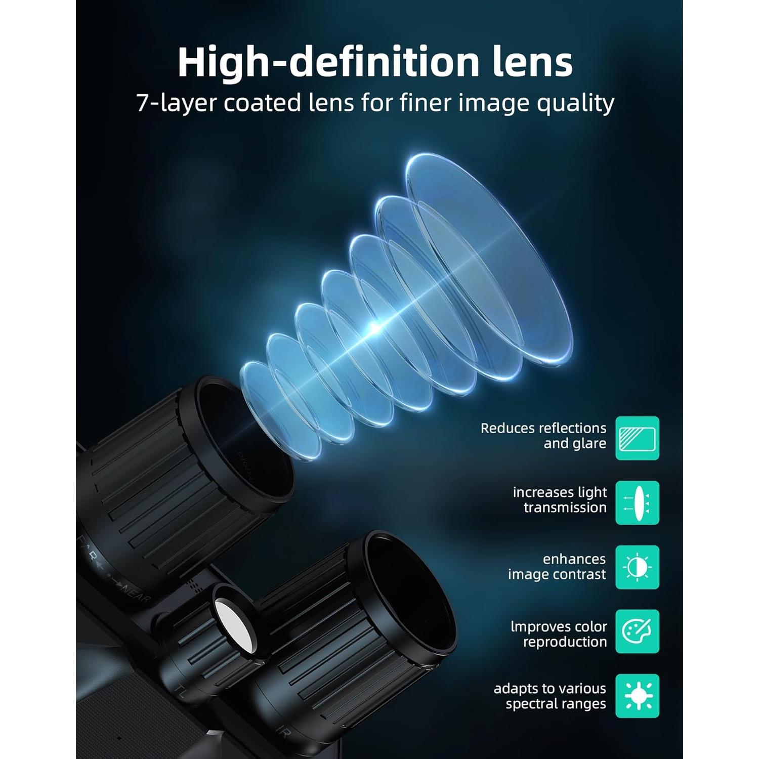 Gafas de Visión Nocturna 4K Gofuch con Pantalla 3'' y Zoom 8X