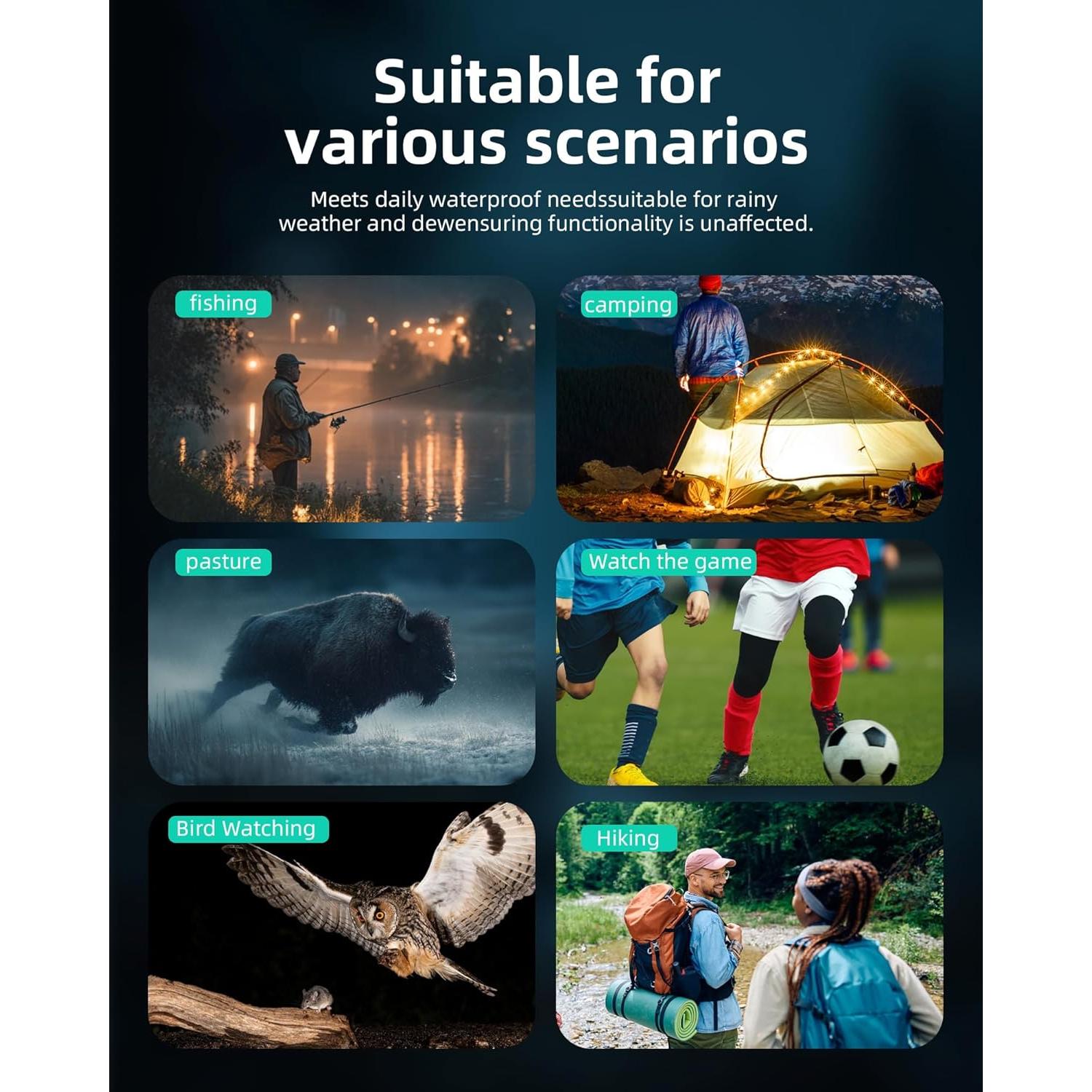 Gafas de Visión Nocturna 4K Gofuch con Pantalla 3'' y Zoom 8X