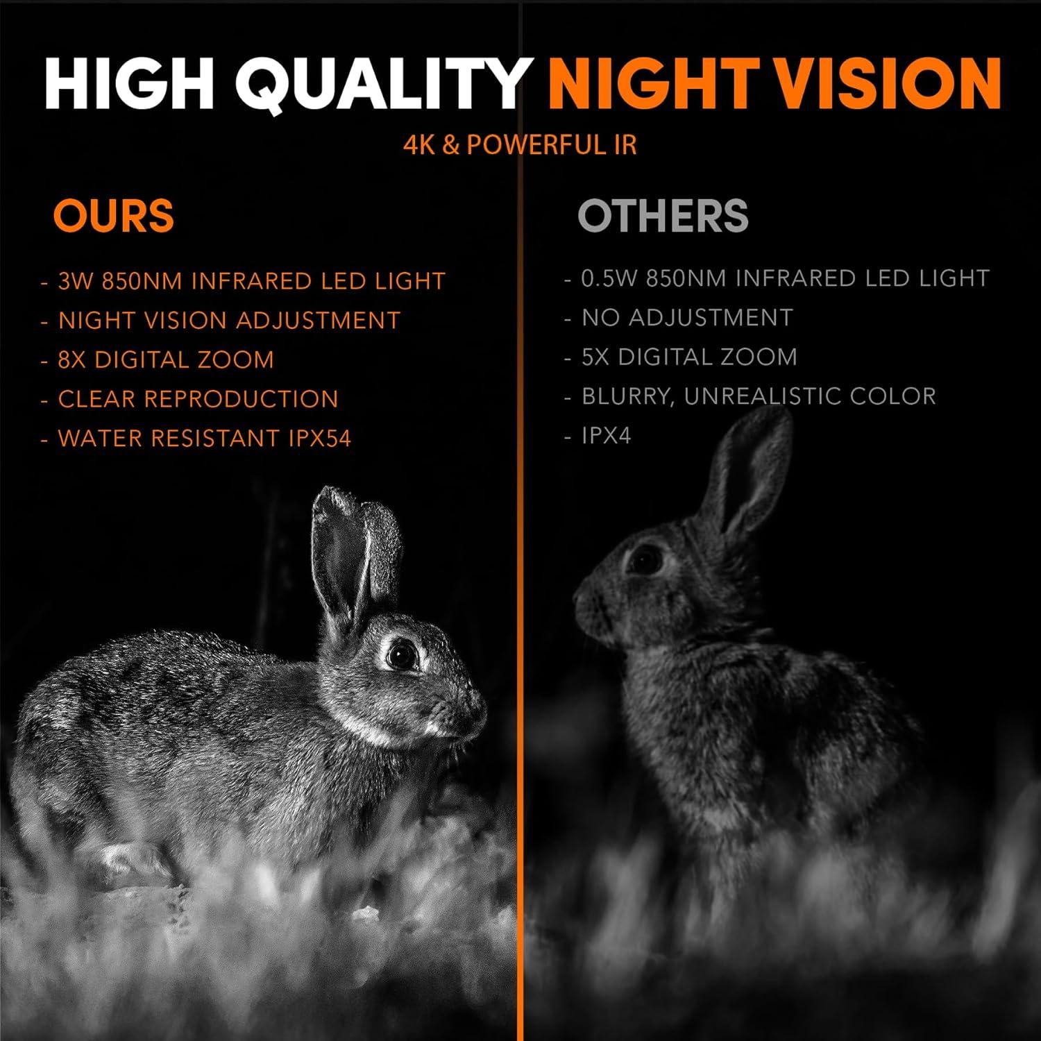 GTHUNDER Binoculares de Visión Nocturna 4K NV Infrarrojos 32GB